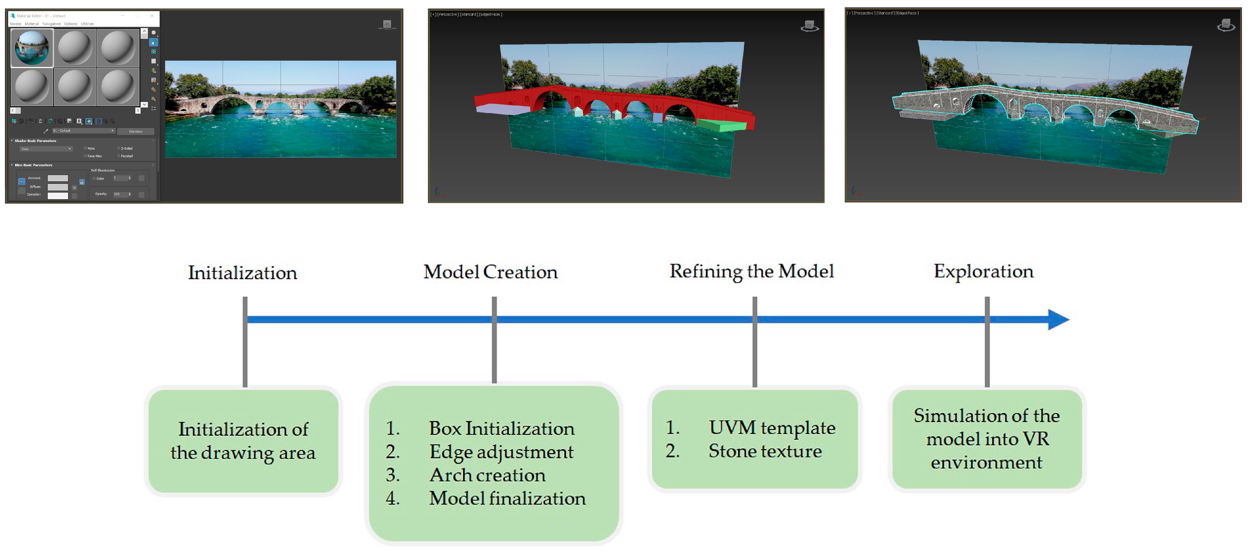 Information 14 00294 g002
