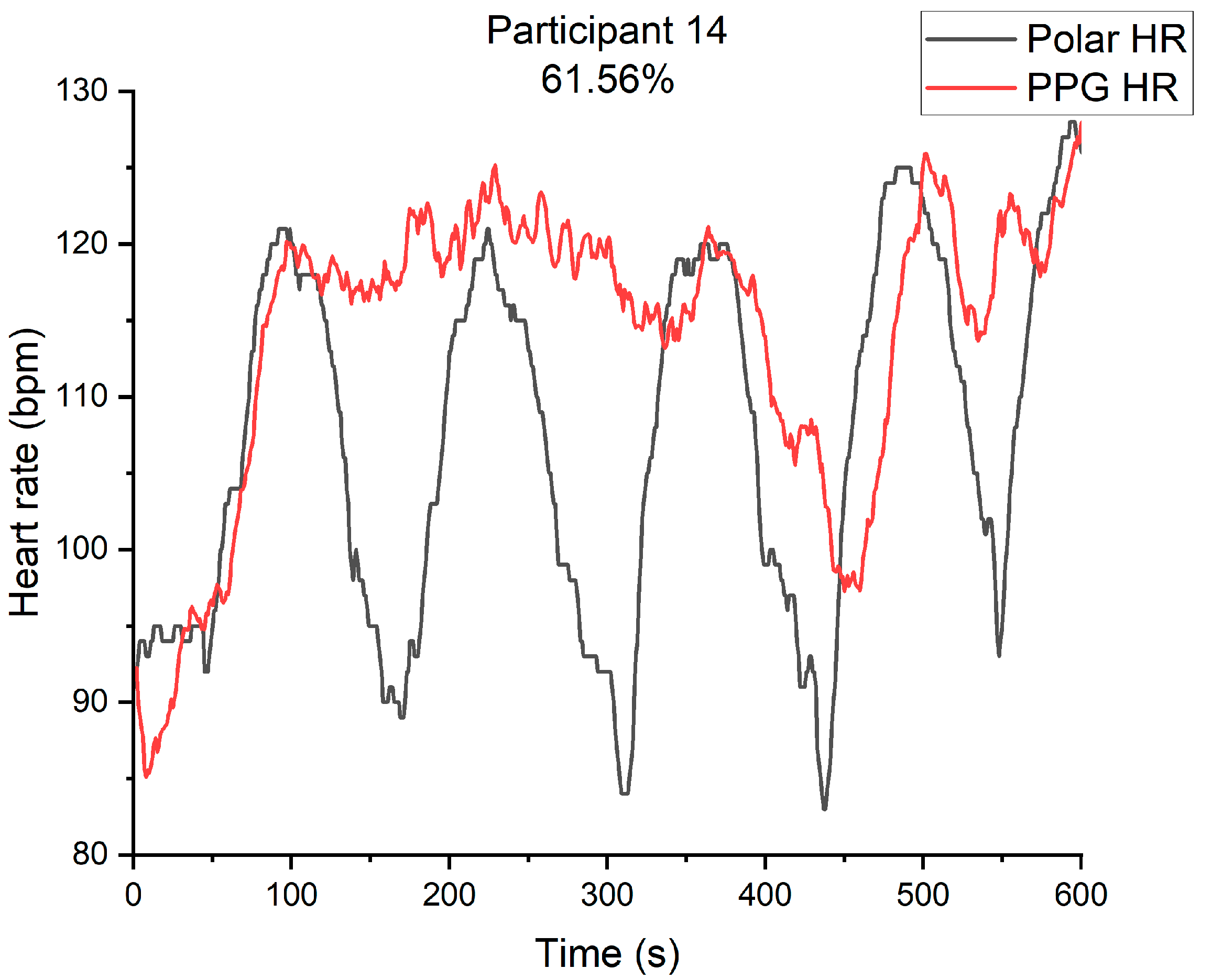 Information 14 00297 g008 Information 14 00297 g008