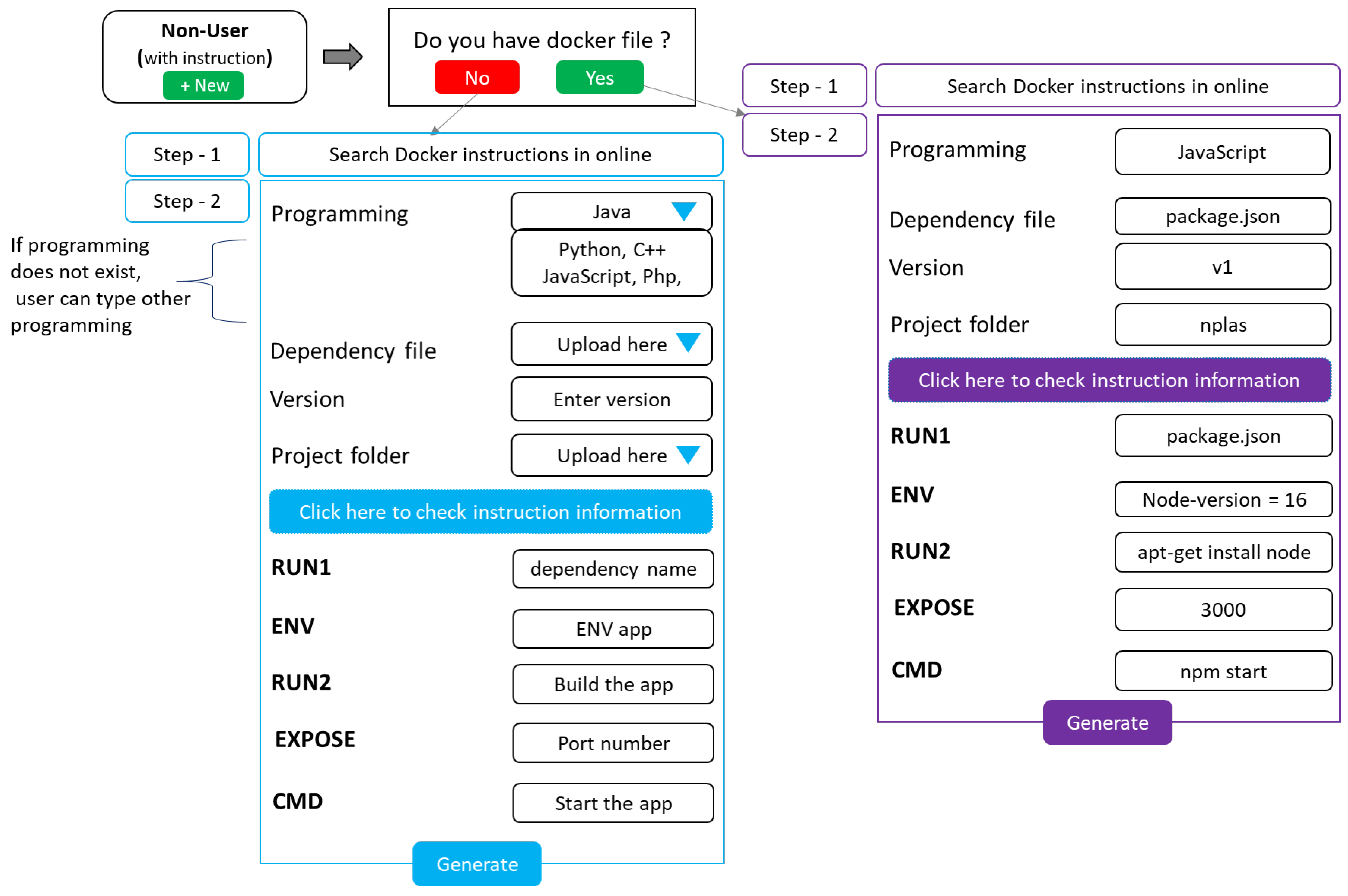 Information 14 00300 g004 Information 14 00300 g004