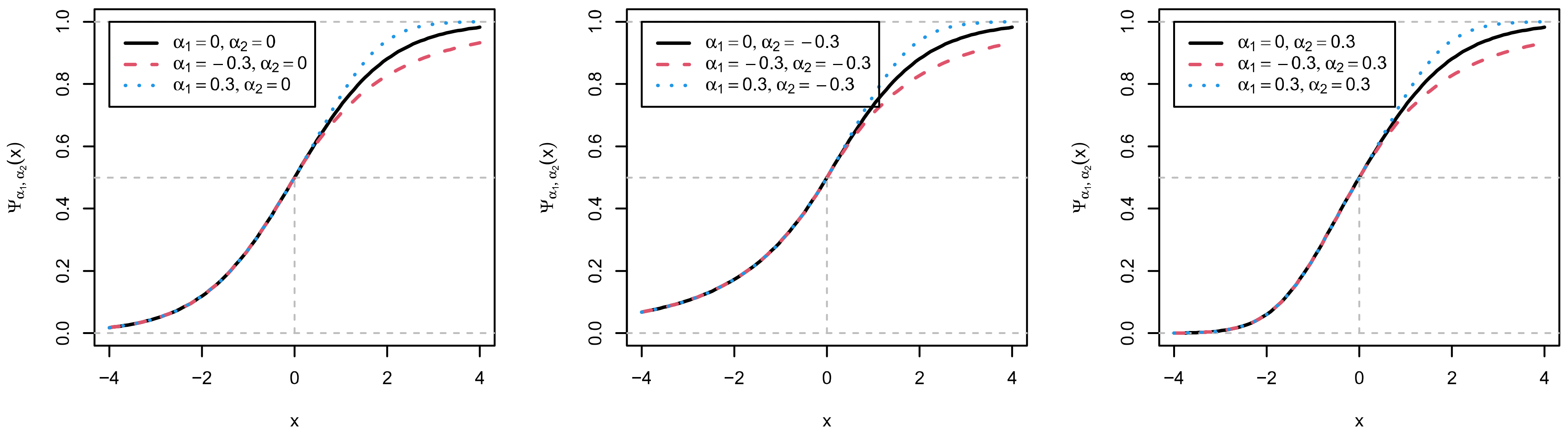 Information 14 00306 g001