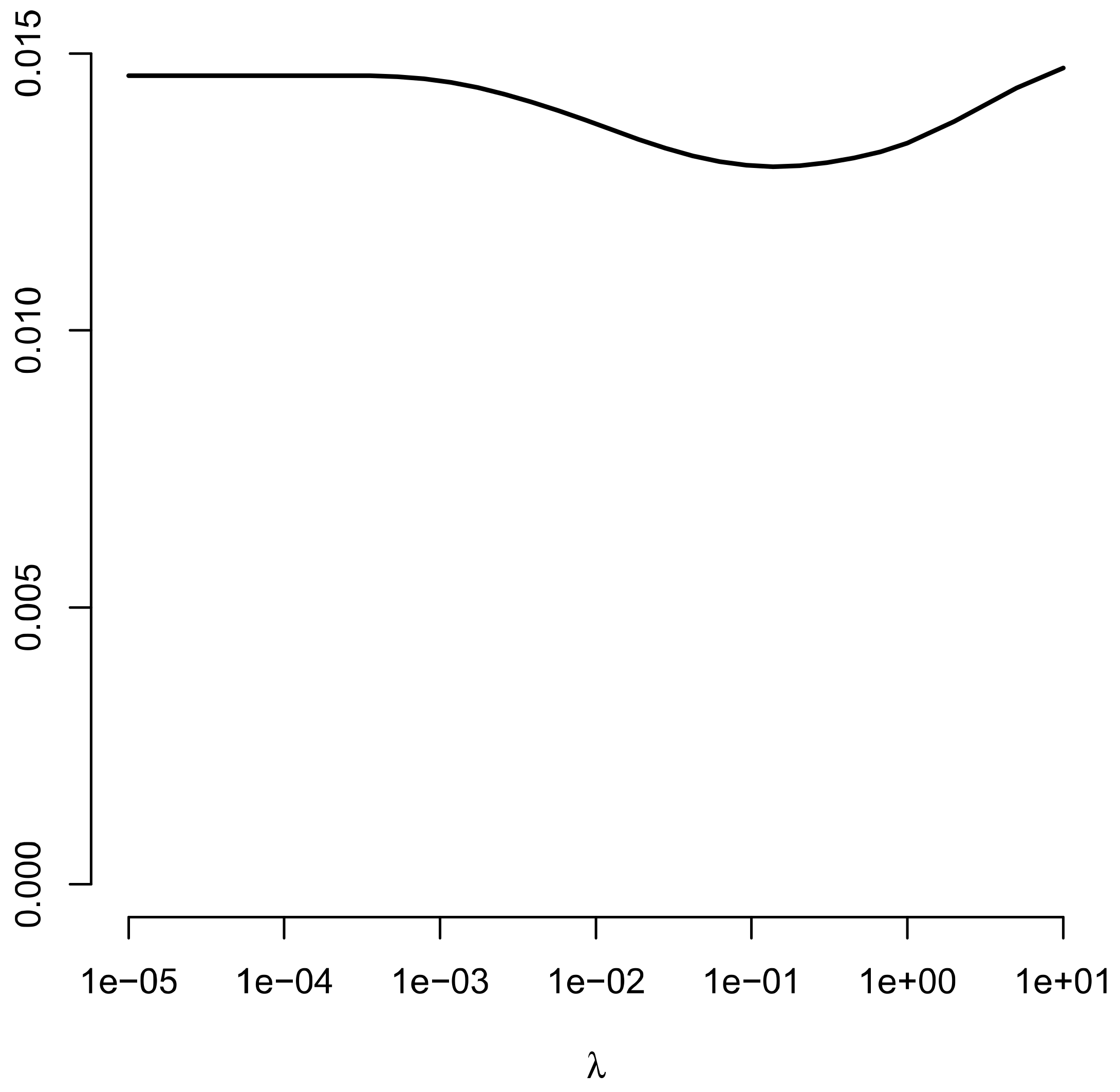 Information 14 00306 g002