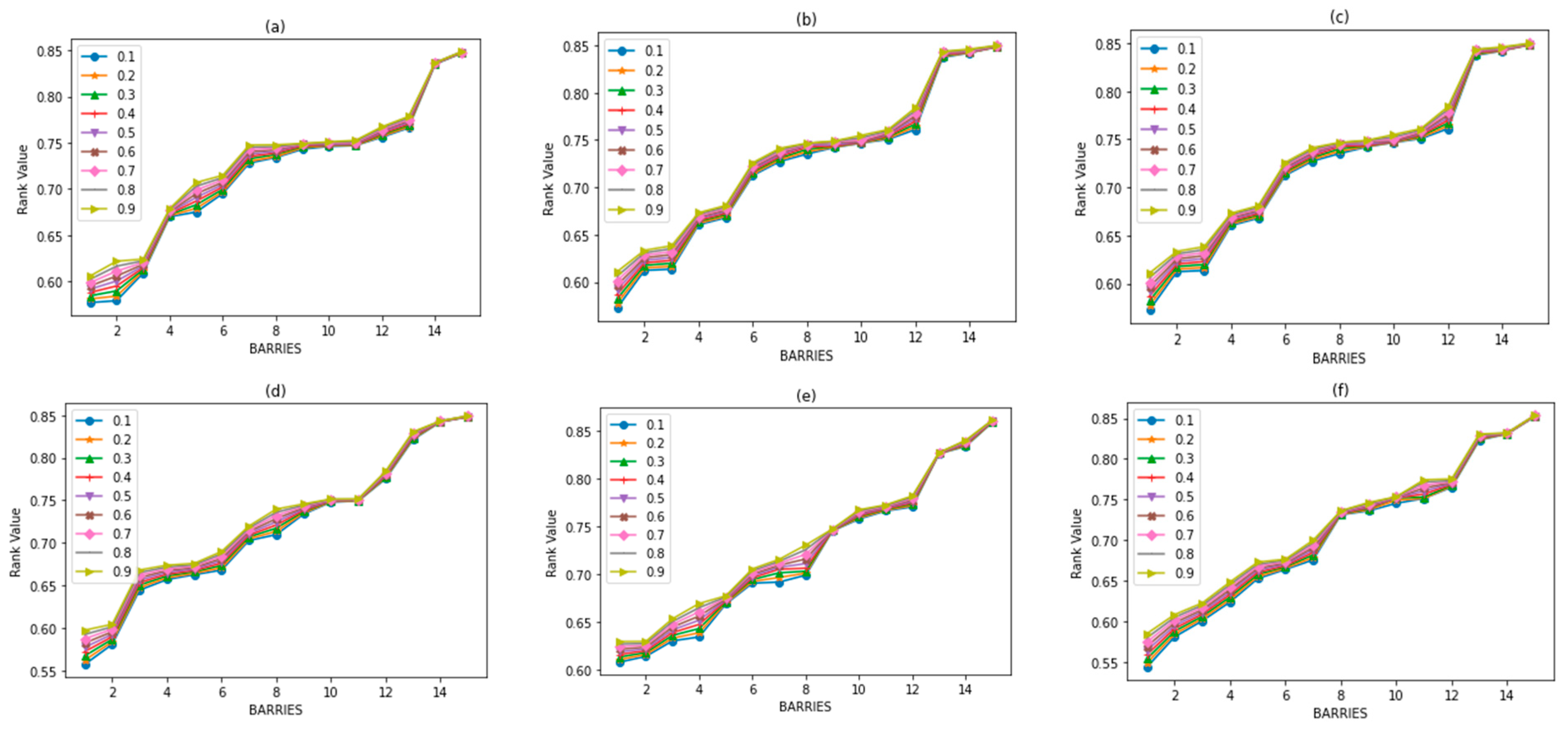Information 14 00309 g002a Information 14 00309 g002a