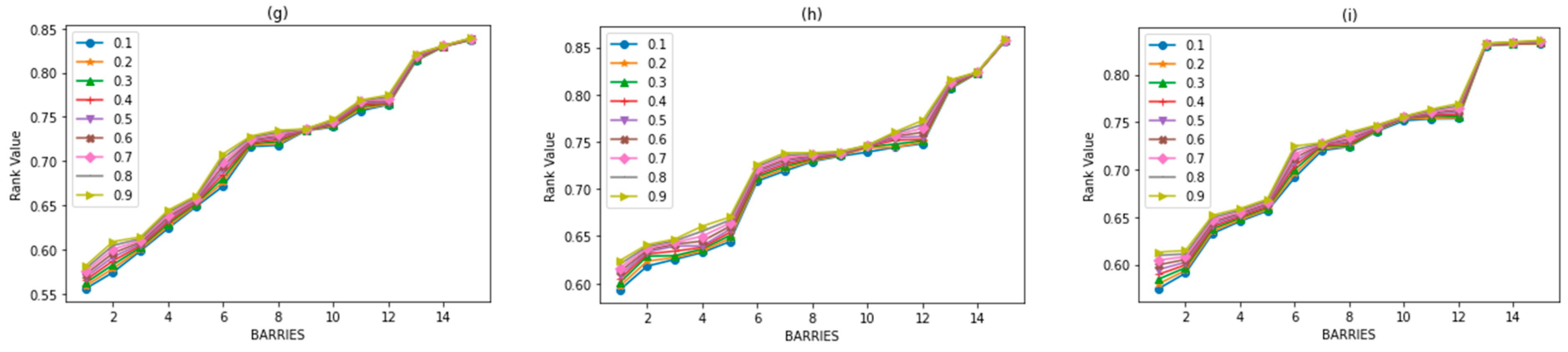 Information 14 00309 g002b Information 14 00309 g002b