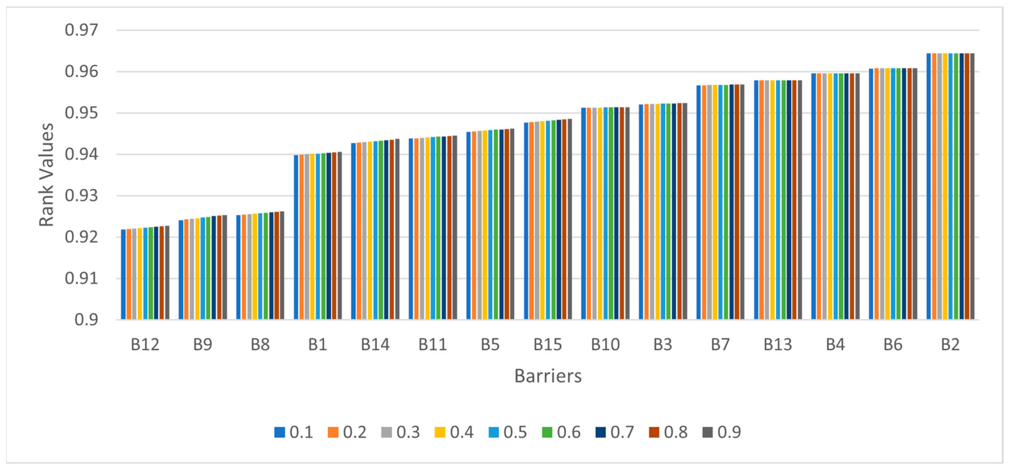 Information 14 00309 g003 Information 14 00309 g003