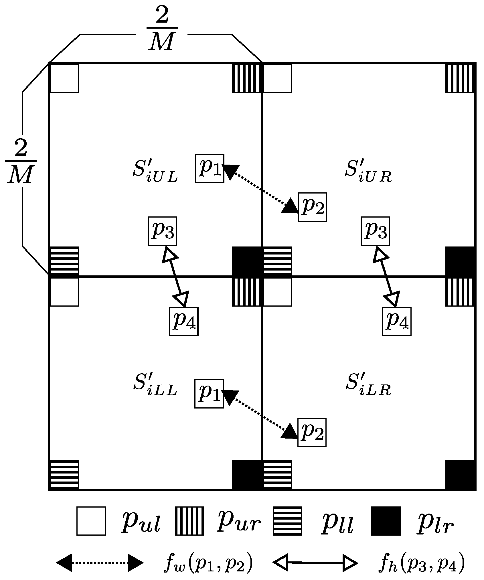 Information 14 00311 g005