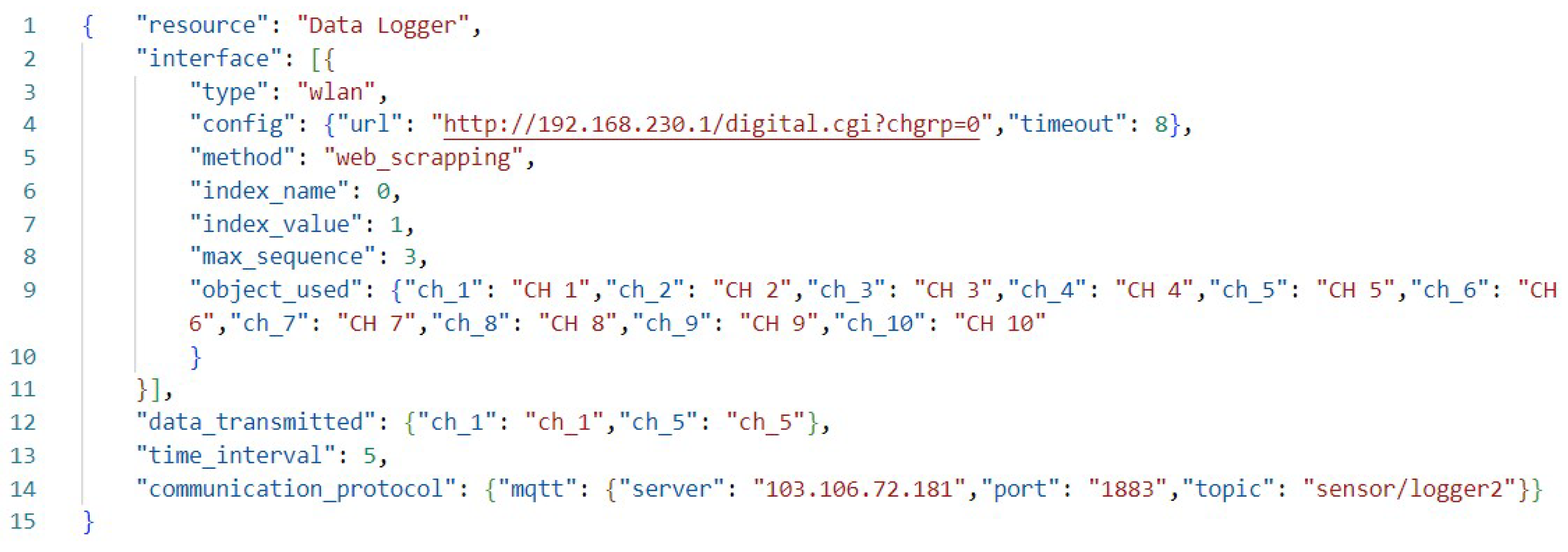 Information 14 00312 g011