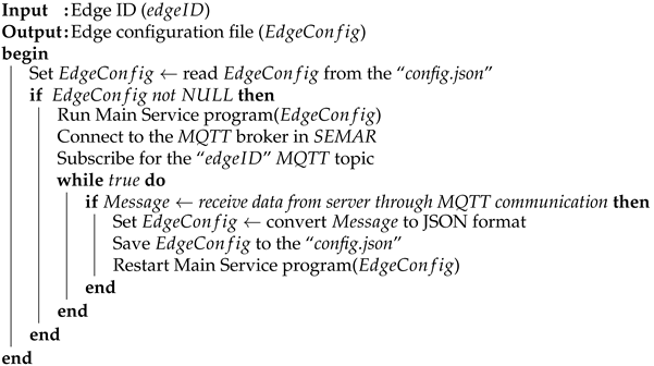 Information 14 00312 i001