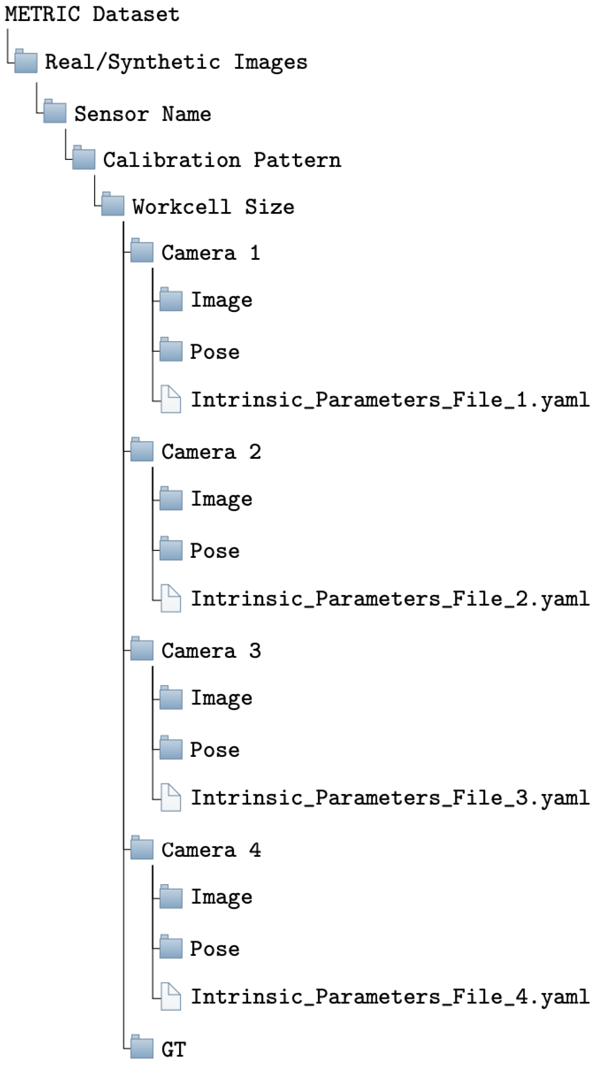 Information 14 00314 g005