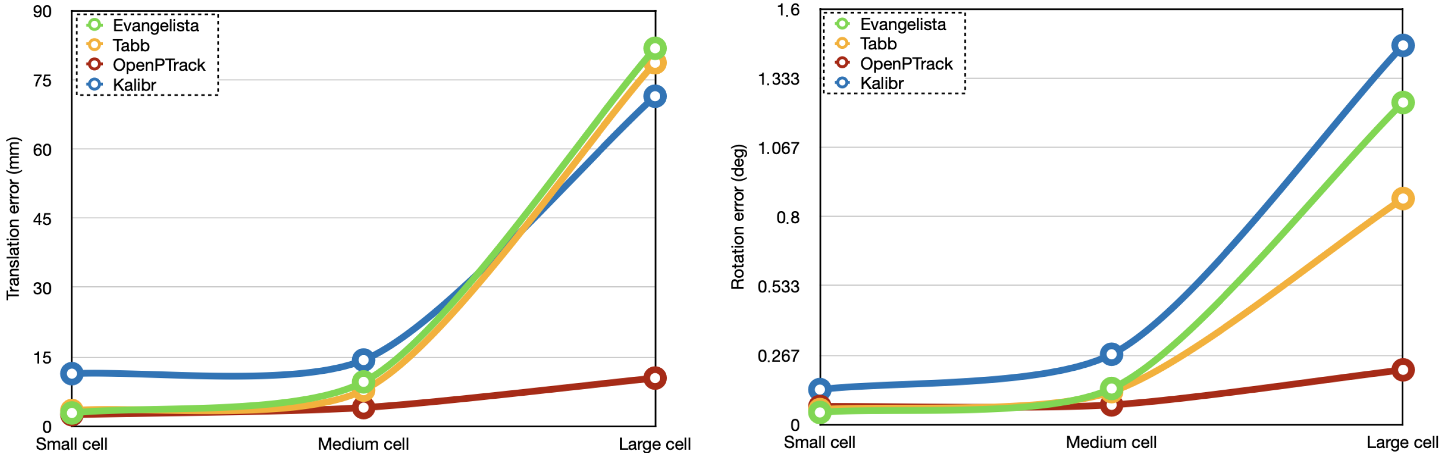 Information 14 00314 g006
