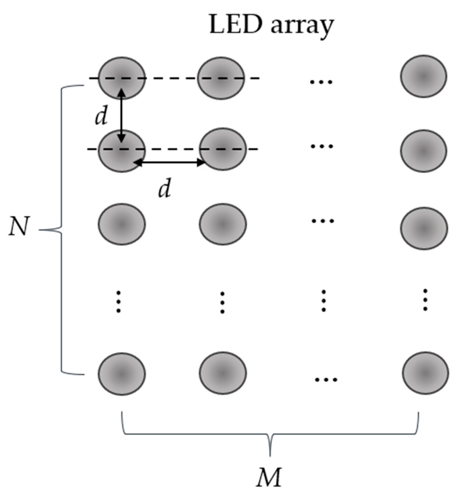 Information 14 00316 g004 Information 14 00316 g004