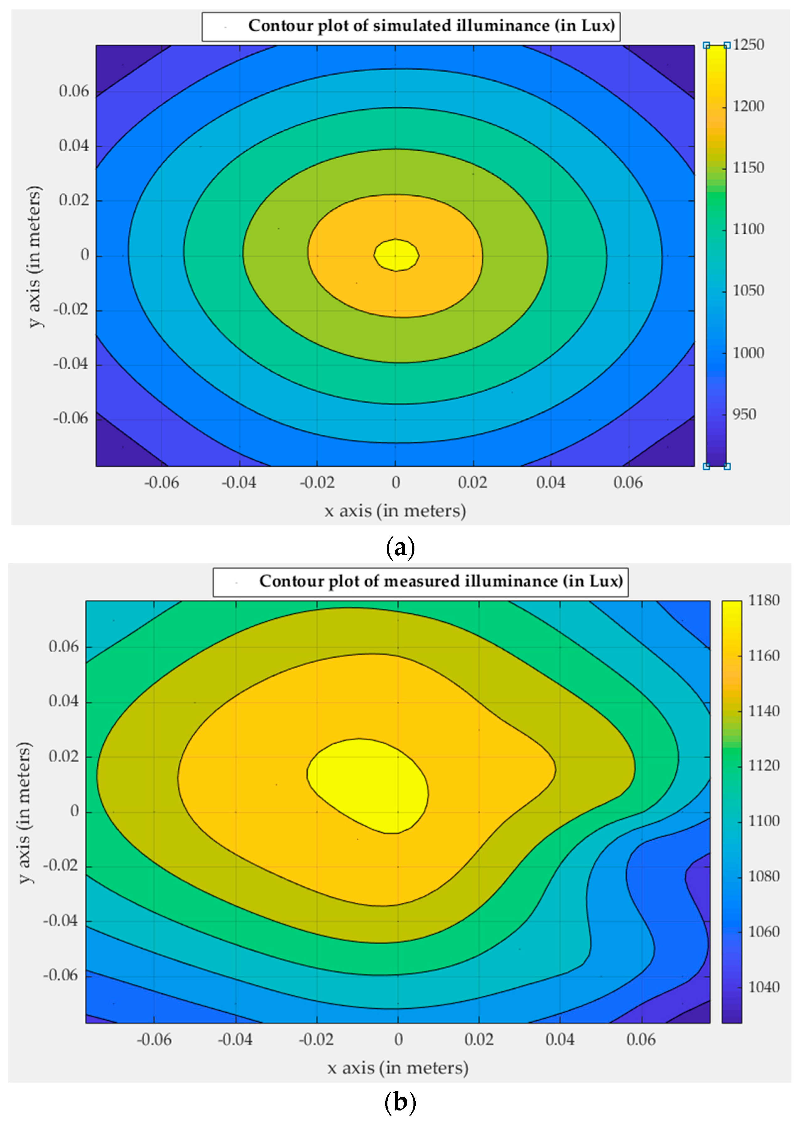 Information 14 00316 g011 Information 14 00316 g011