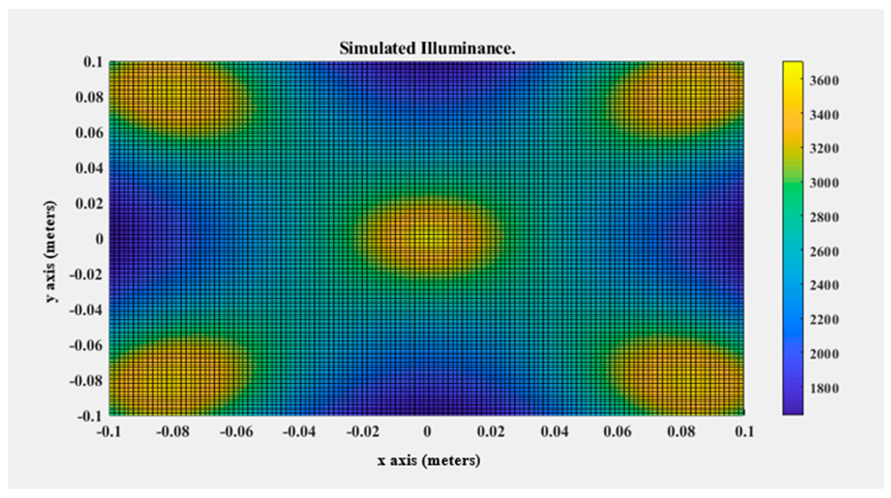 Information 14 00316 g014 Information 14 00316 g014