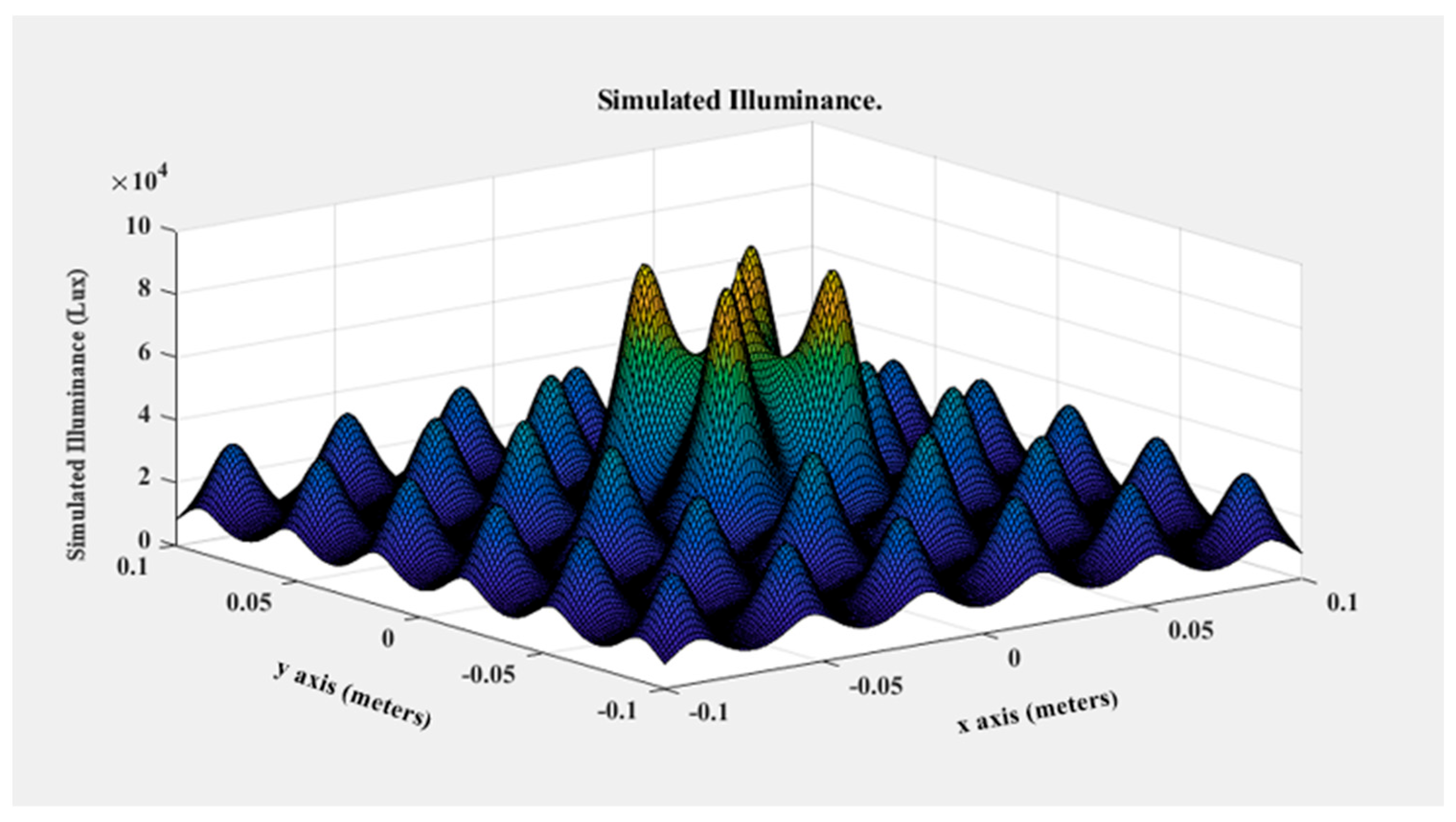 Information 14 00316 g019 Information 14 00316 g019