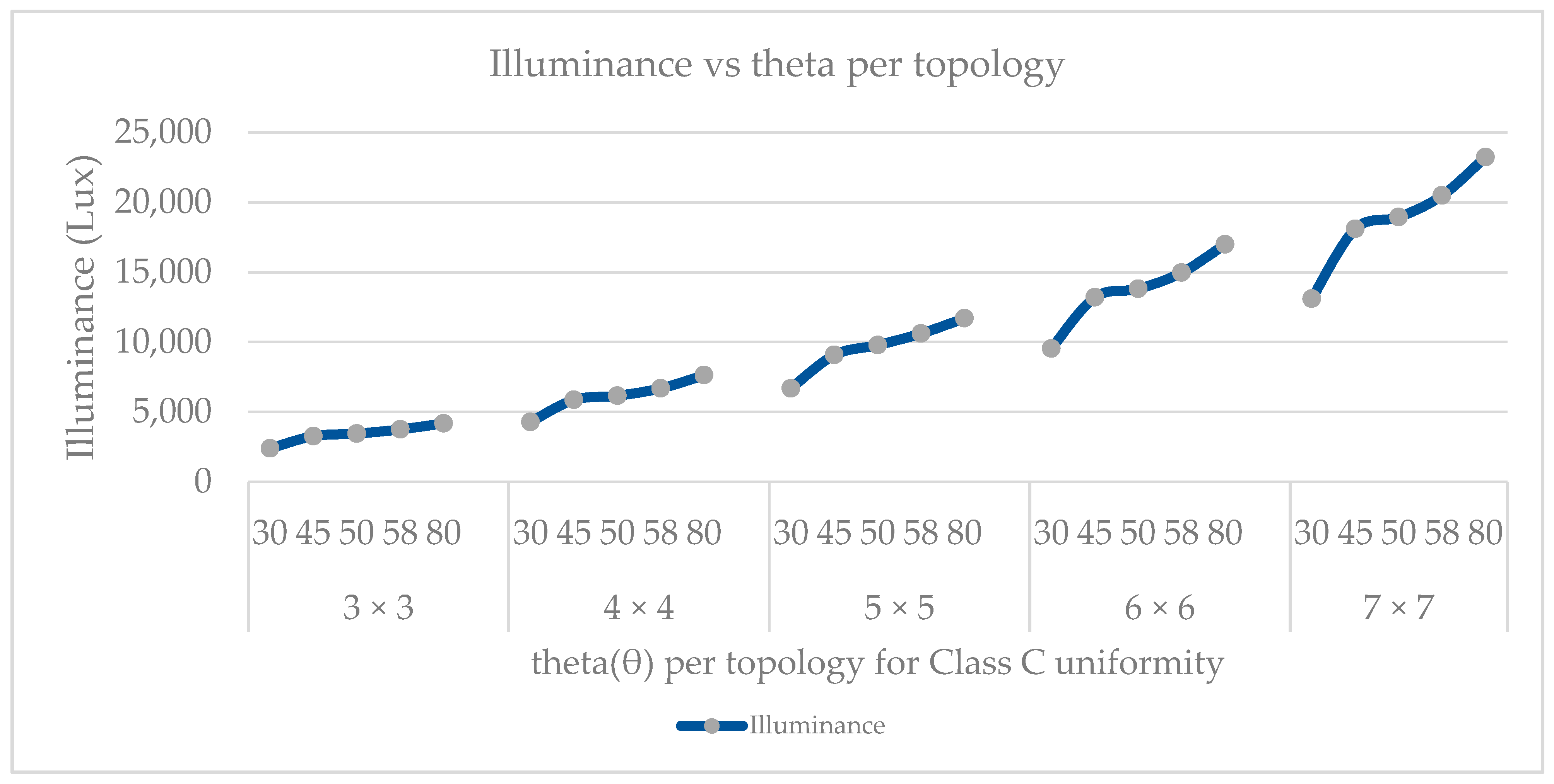 Information 14 00316 g021 Information 14 00316 g021