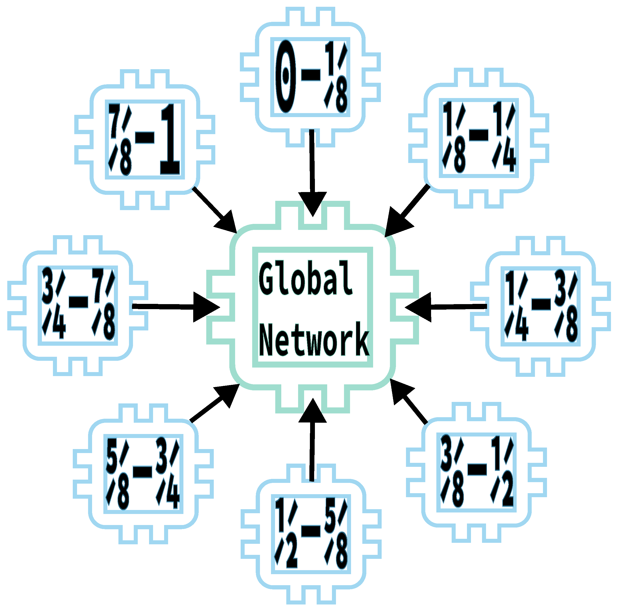 Information 14 00318 g003 Information 14 00318 g003