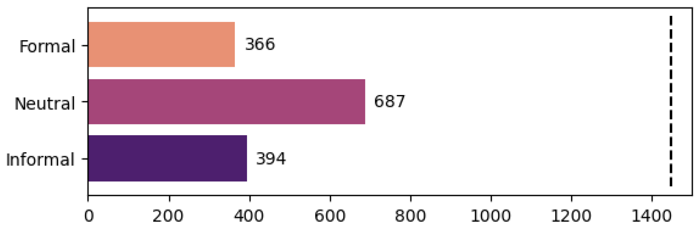 Information 14 00321 g006