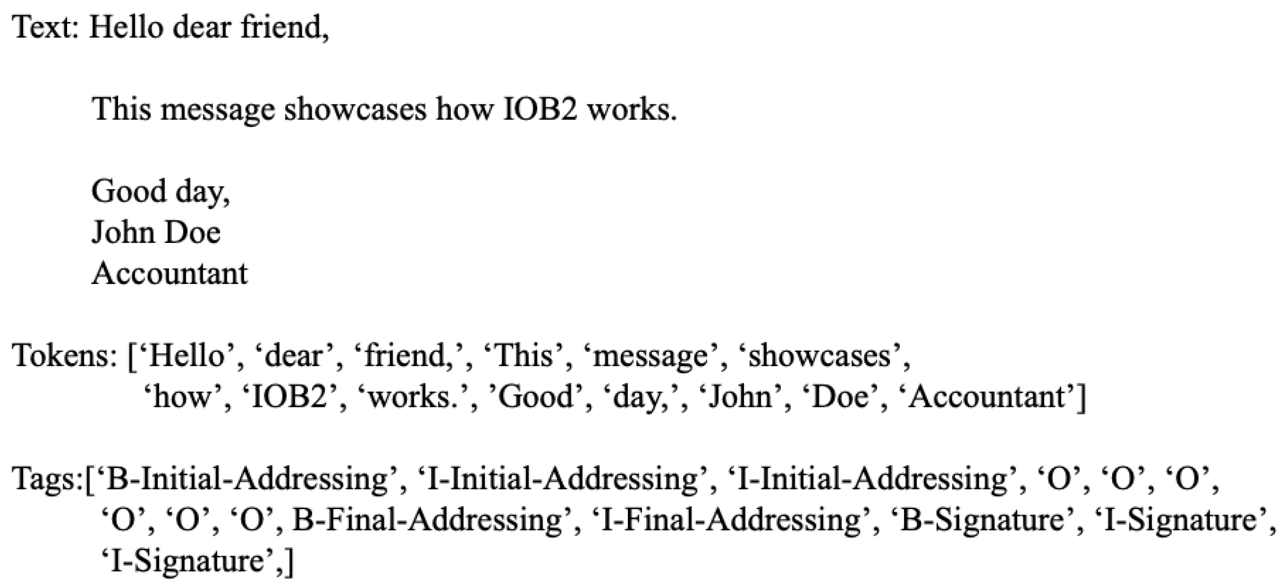 Information 14 00321 g009