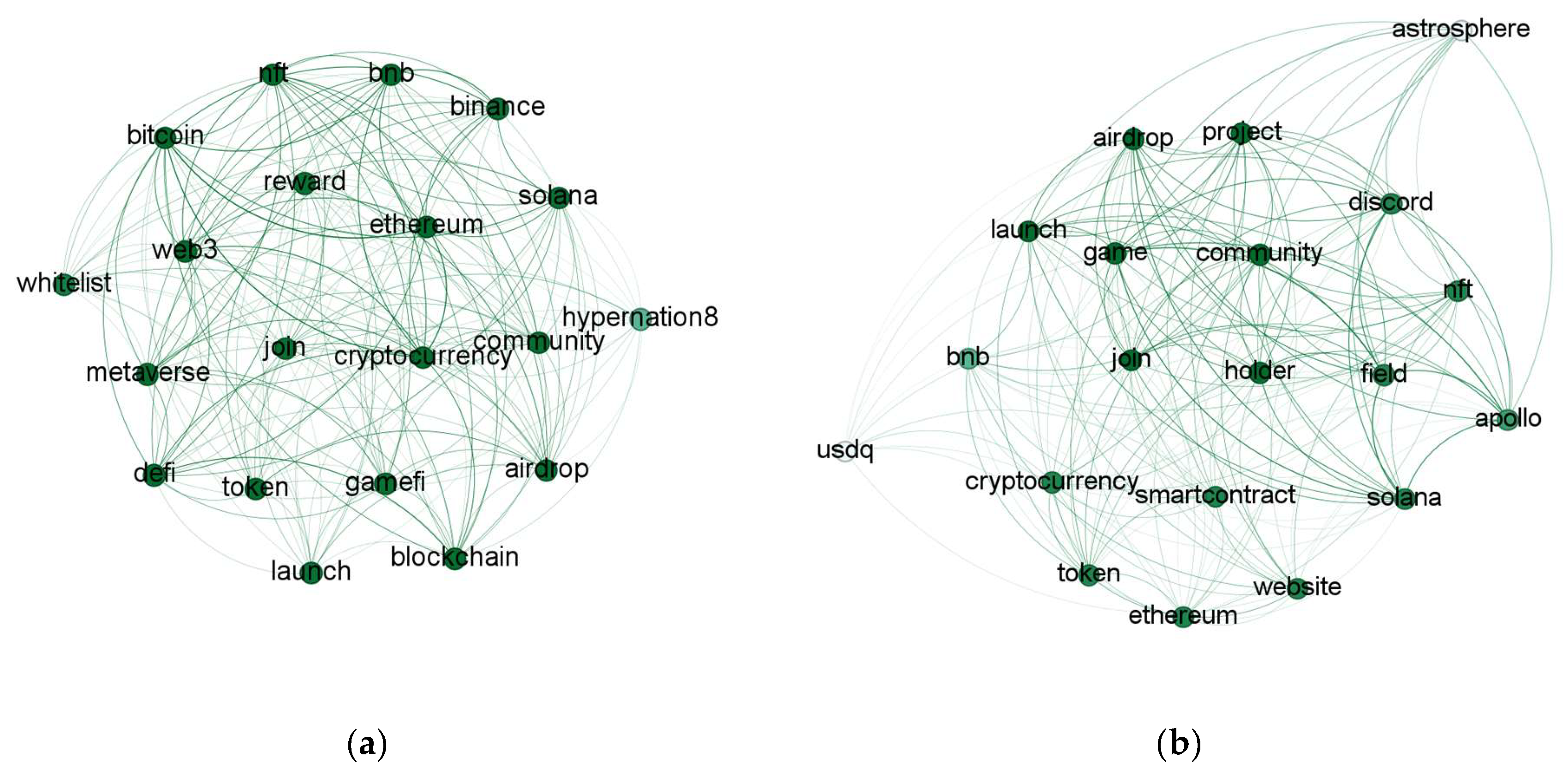 Information 14 00326 g007