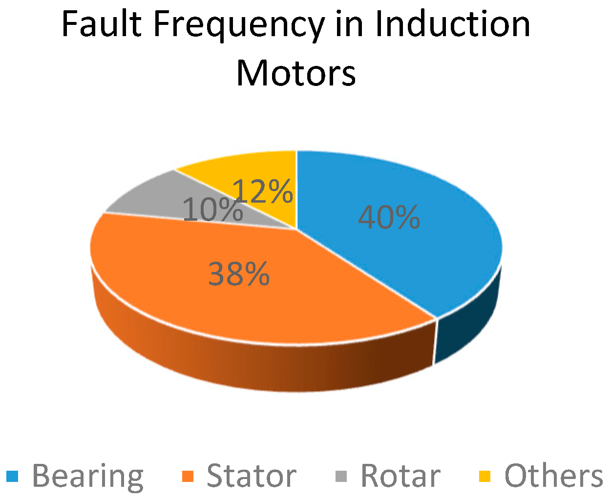 Information 14 00329 g002 Information 14 00329 g002