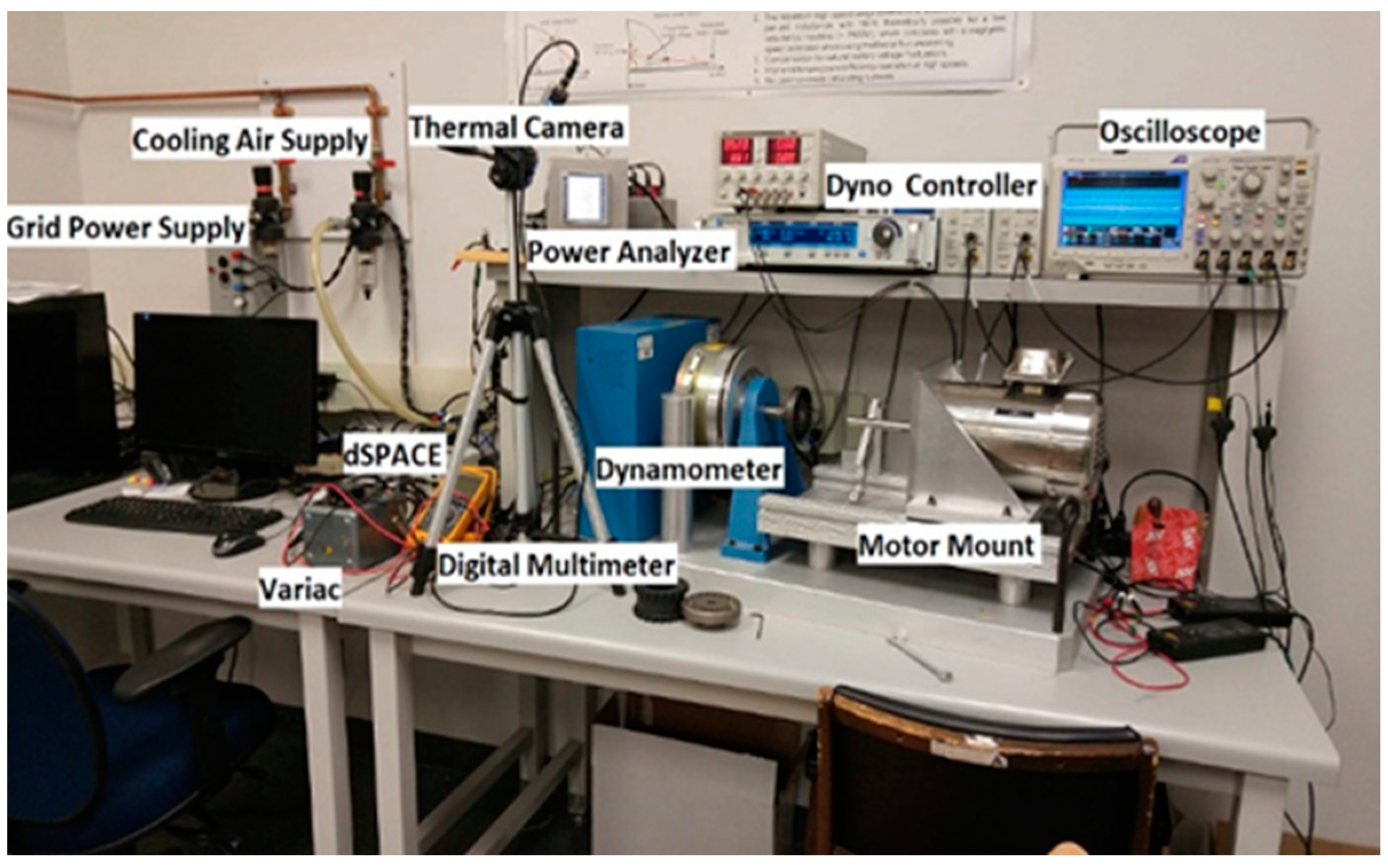 Information 14 00329 g003 Information 14 00329 g003