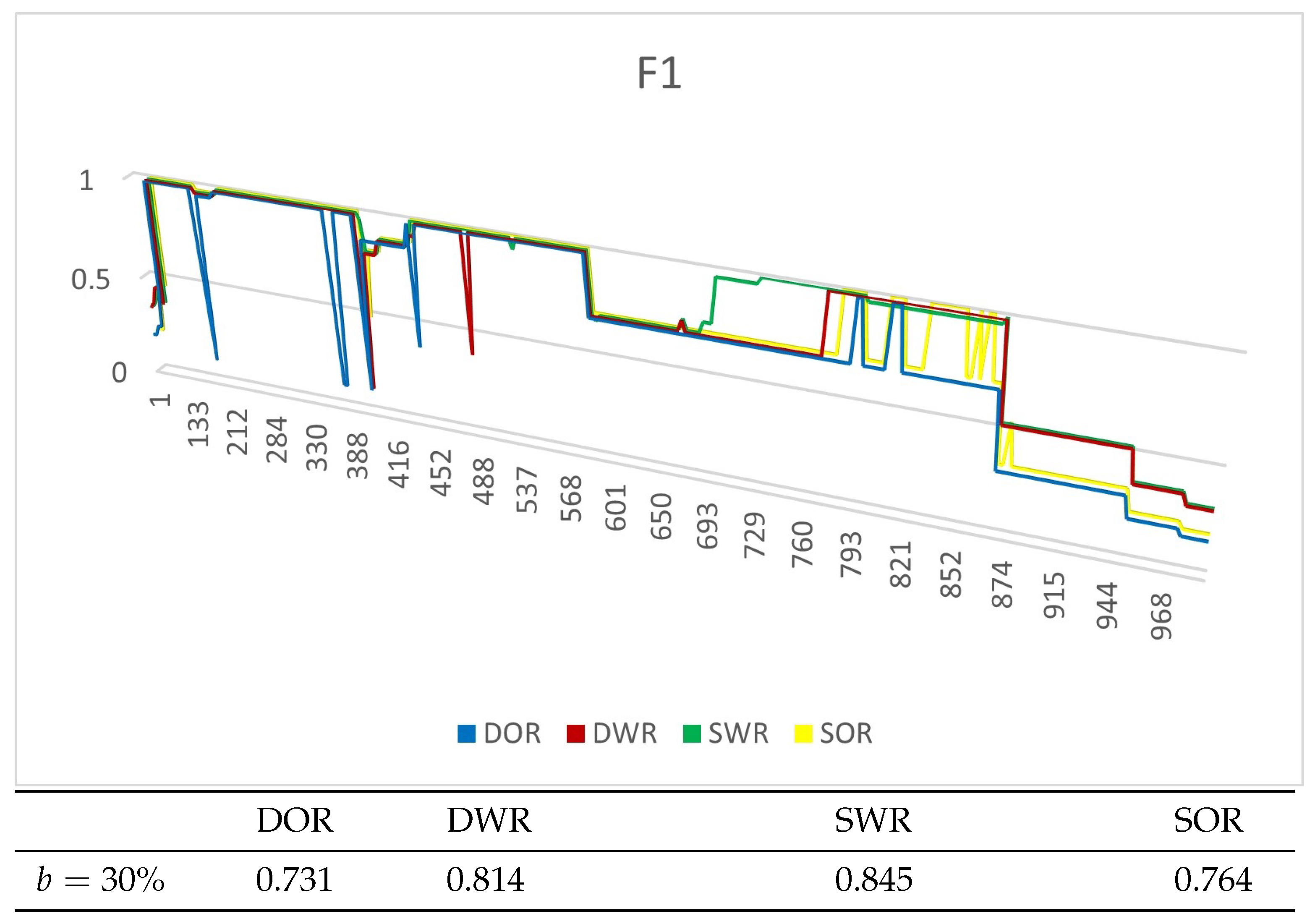Information 14 00332 g004 Information 14 00332 g004
