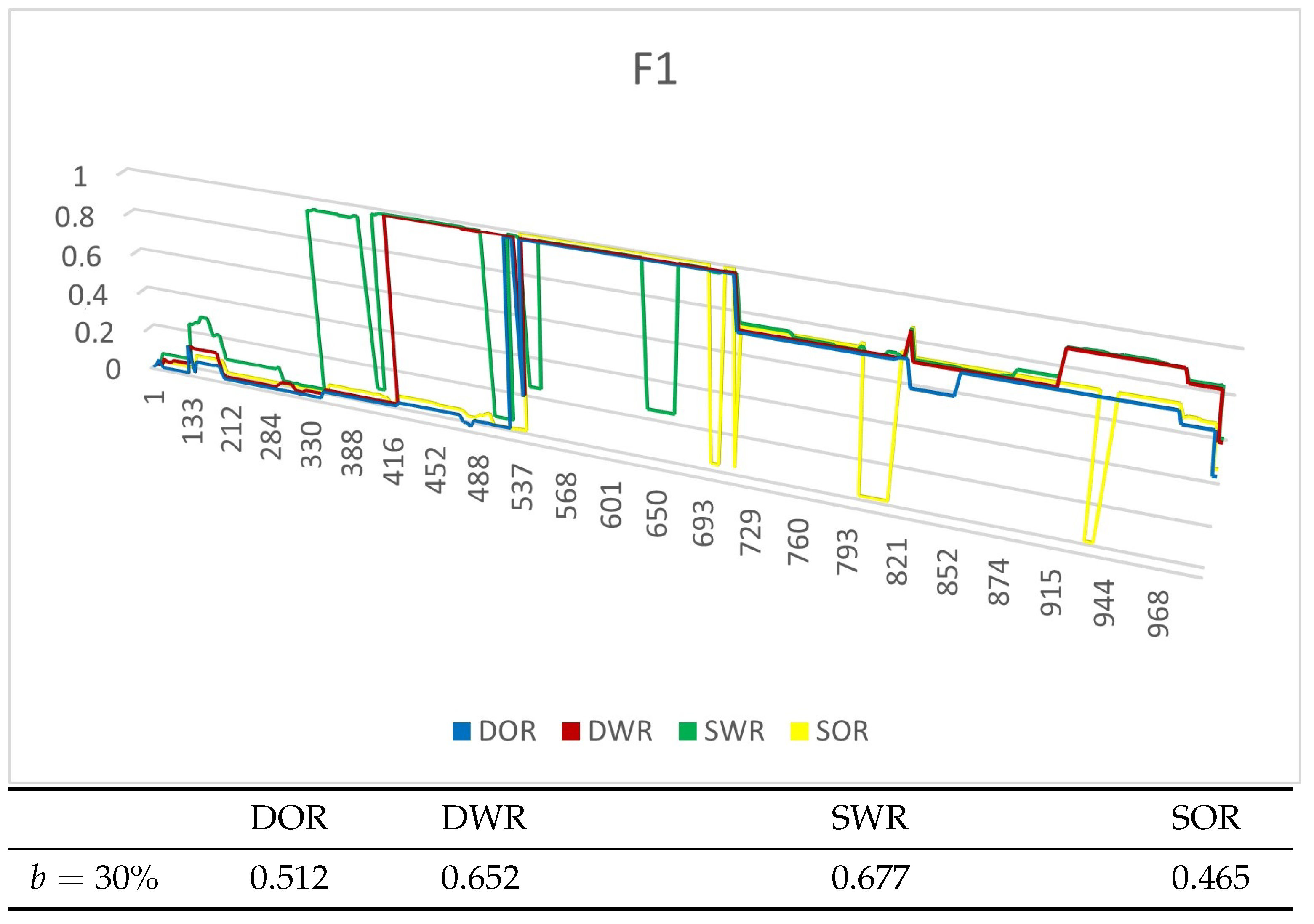 Information 14 00332 g005 Information 14 00332 g005