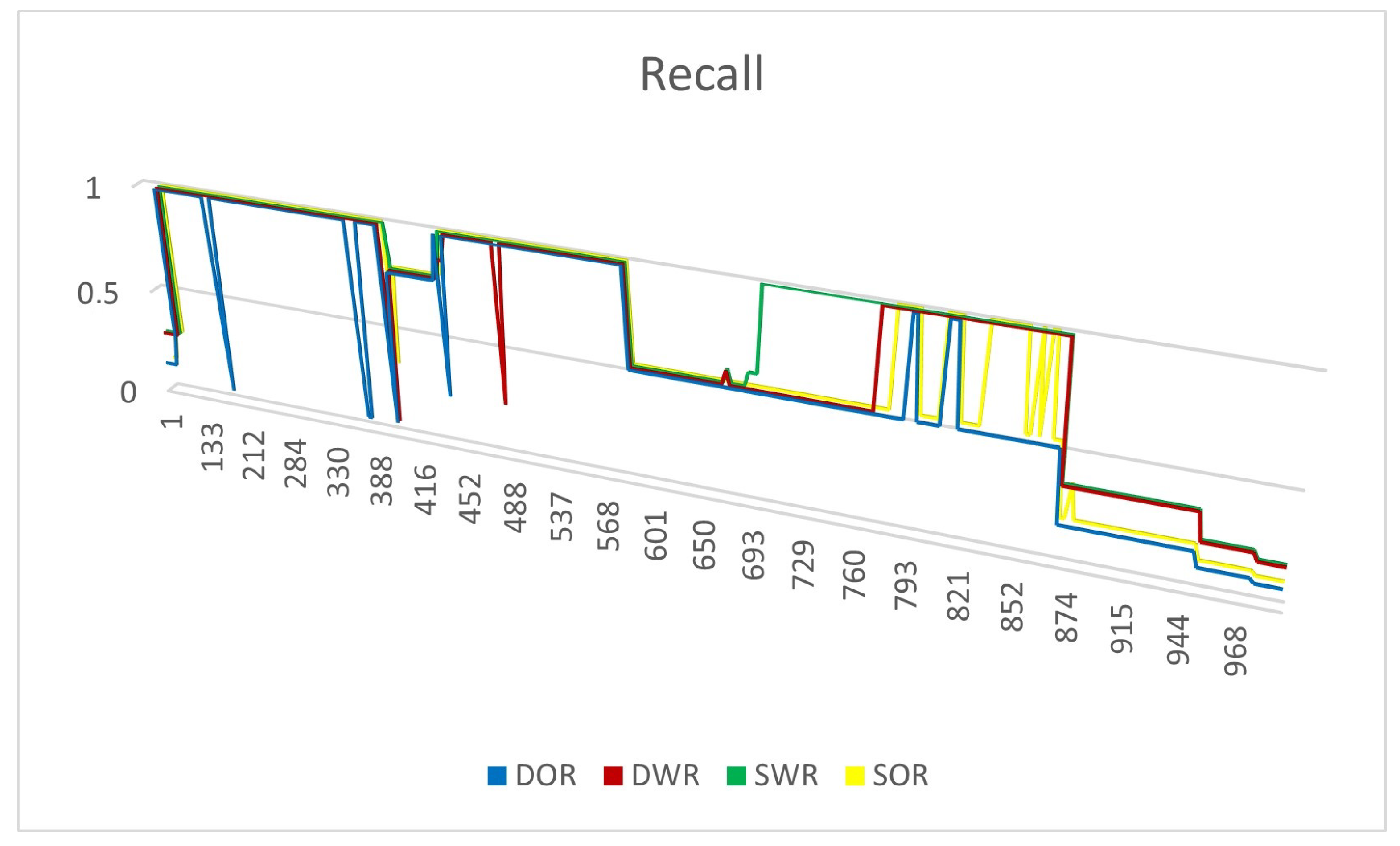 Information 14 00332 g006 Information 14 00332 g006