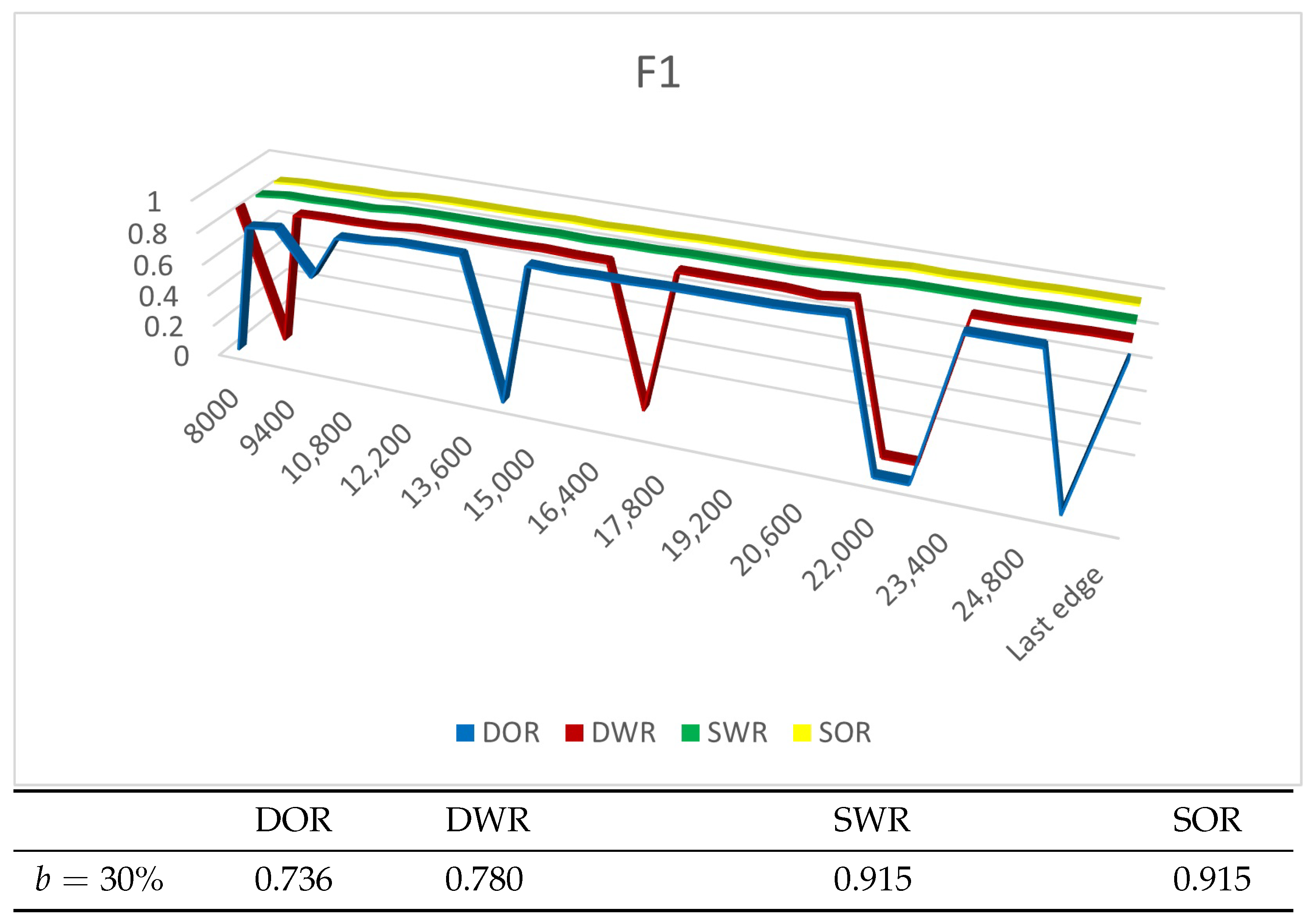 Information 14 00332 g011 Information 14 00332 g011