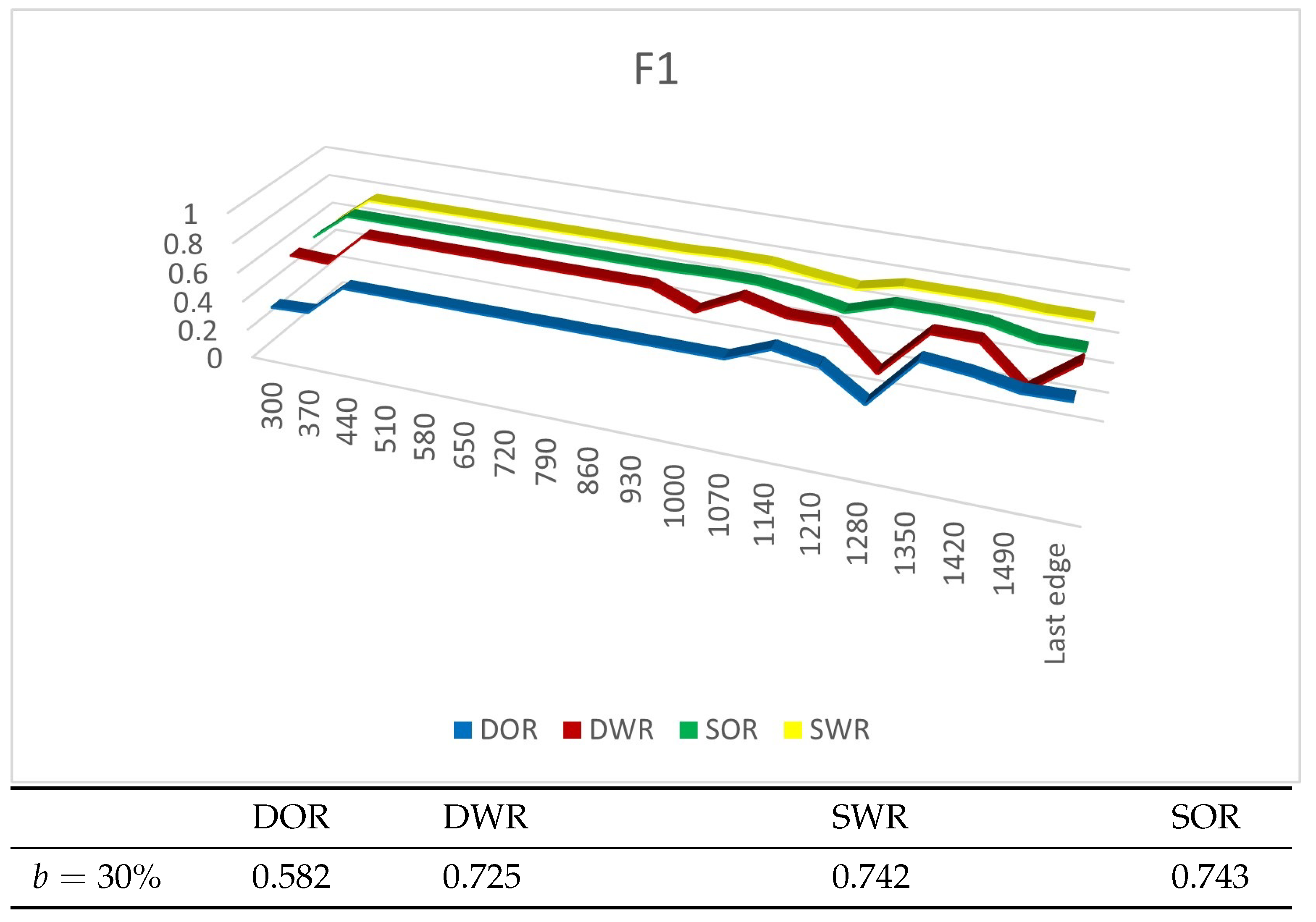 Information 14 00332 g012 Information 14 00332 g012