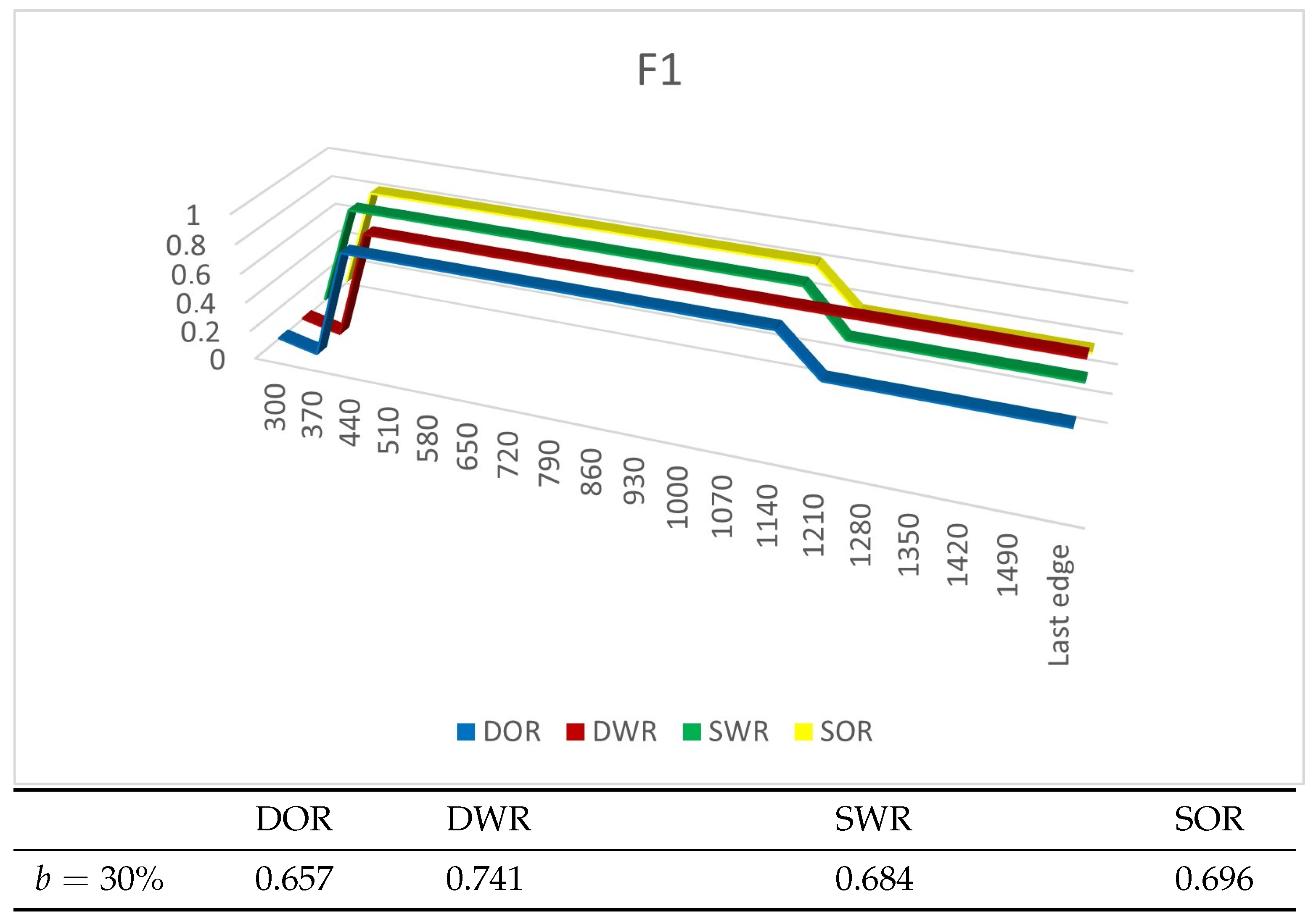 Information 14 00332 g013 Information 14 00332 g013