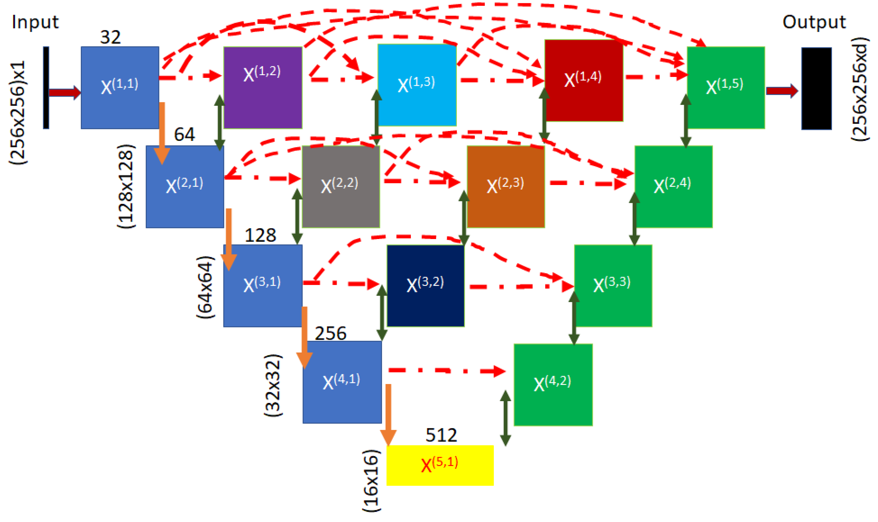 Information 14 00333 g003 Information 14 00333 g003