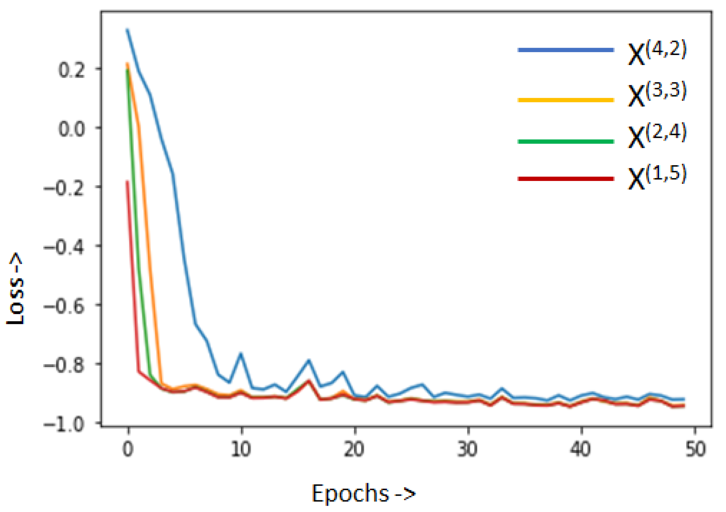 Information 14 00333 g004 Information 14 00333 g004