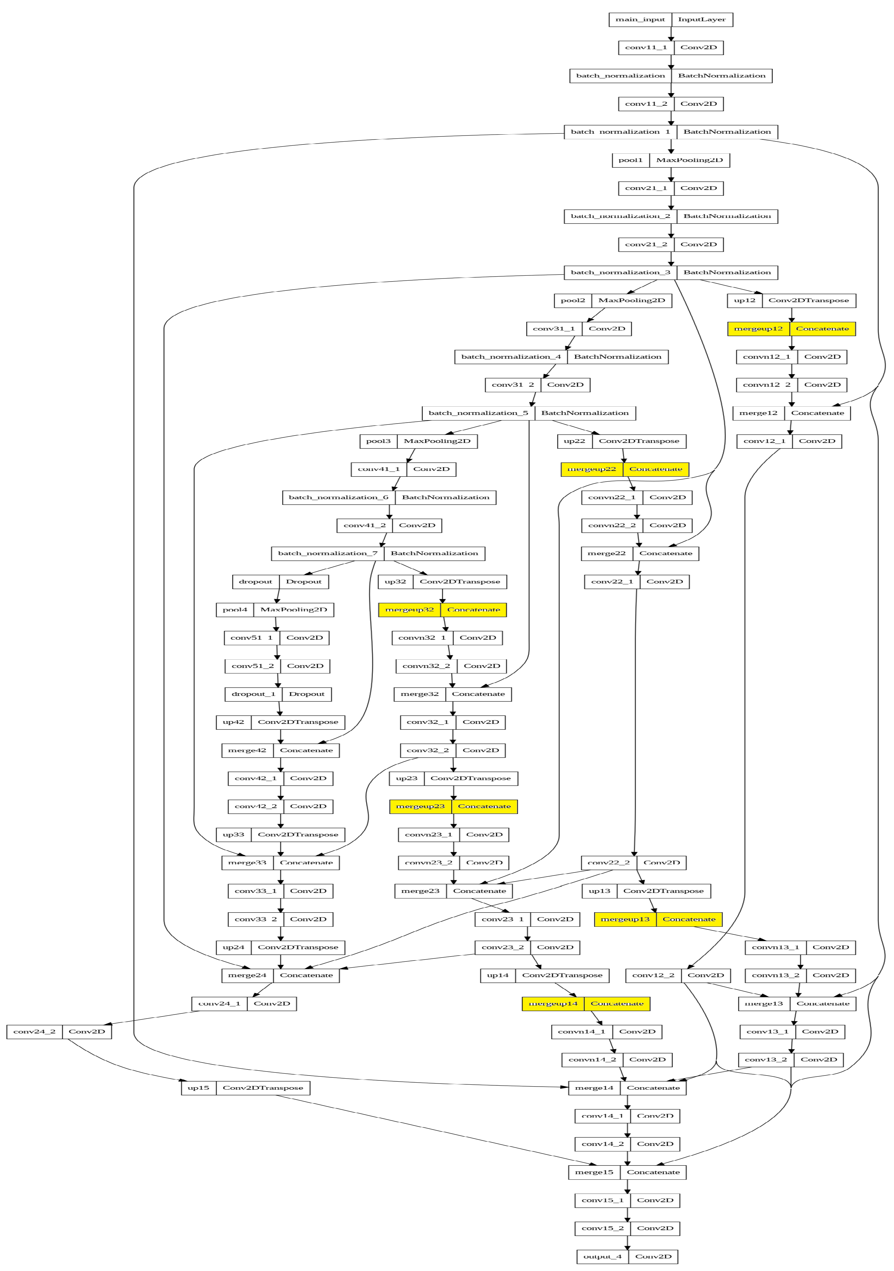 Information 14 00333 g0a1 Information 14 00333 g0a1