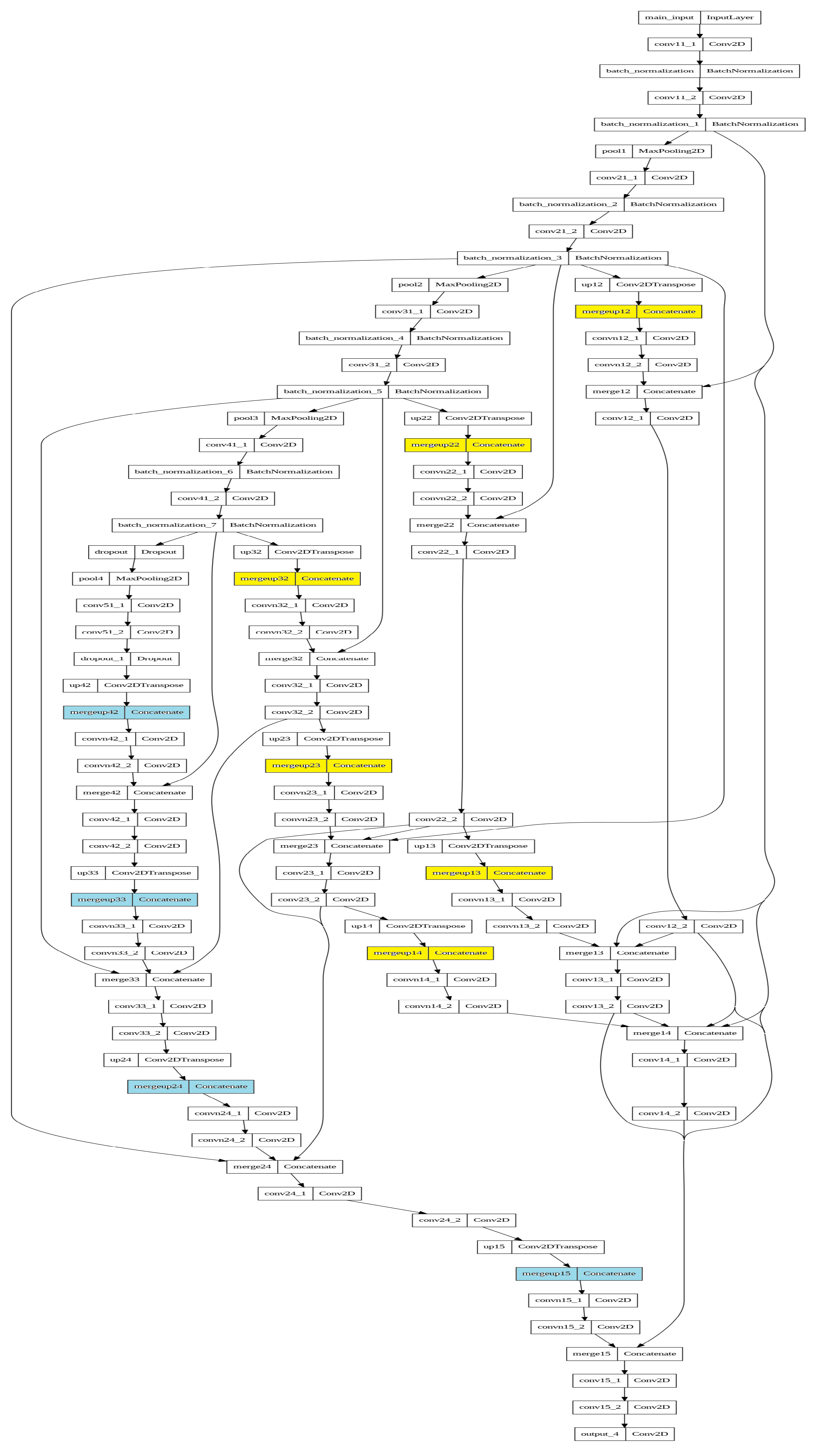 Information 14 00333 g0a2 Information 14 00333 g0a2