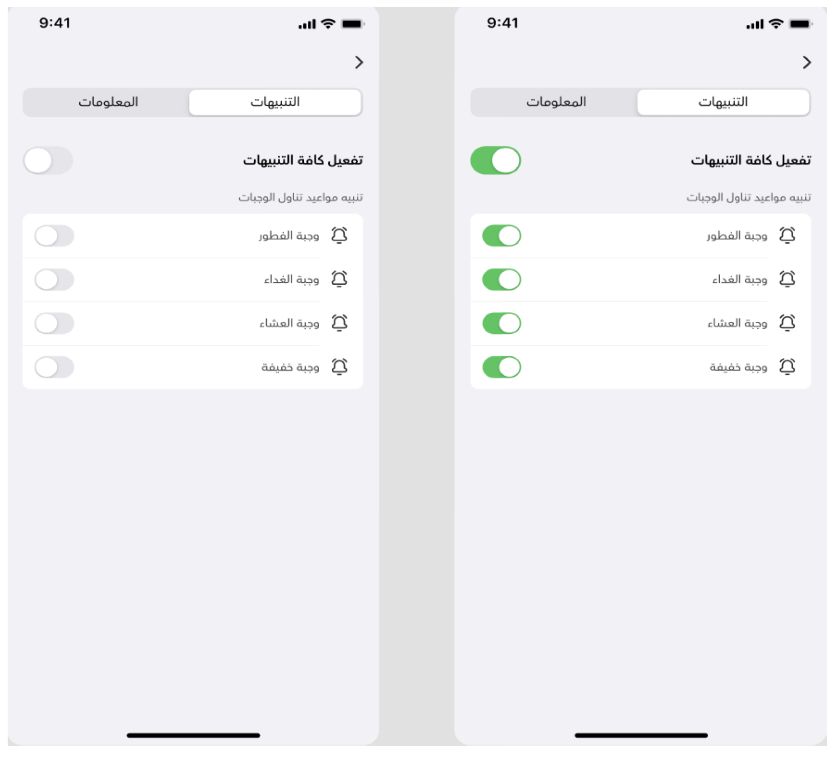 Information 14 00334 g014 Information 14 00334 g014