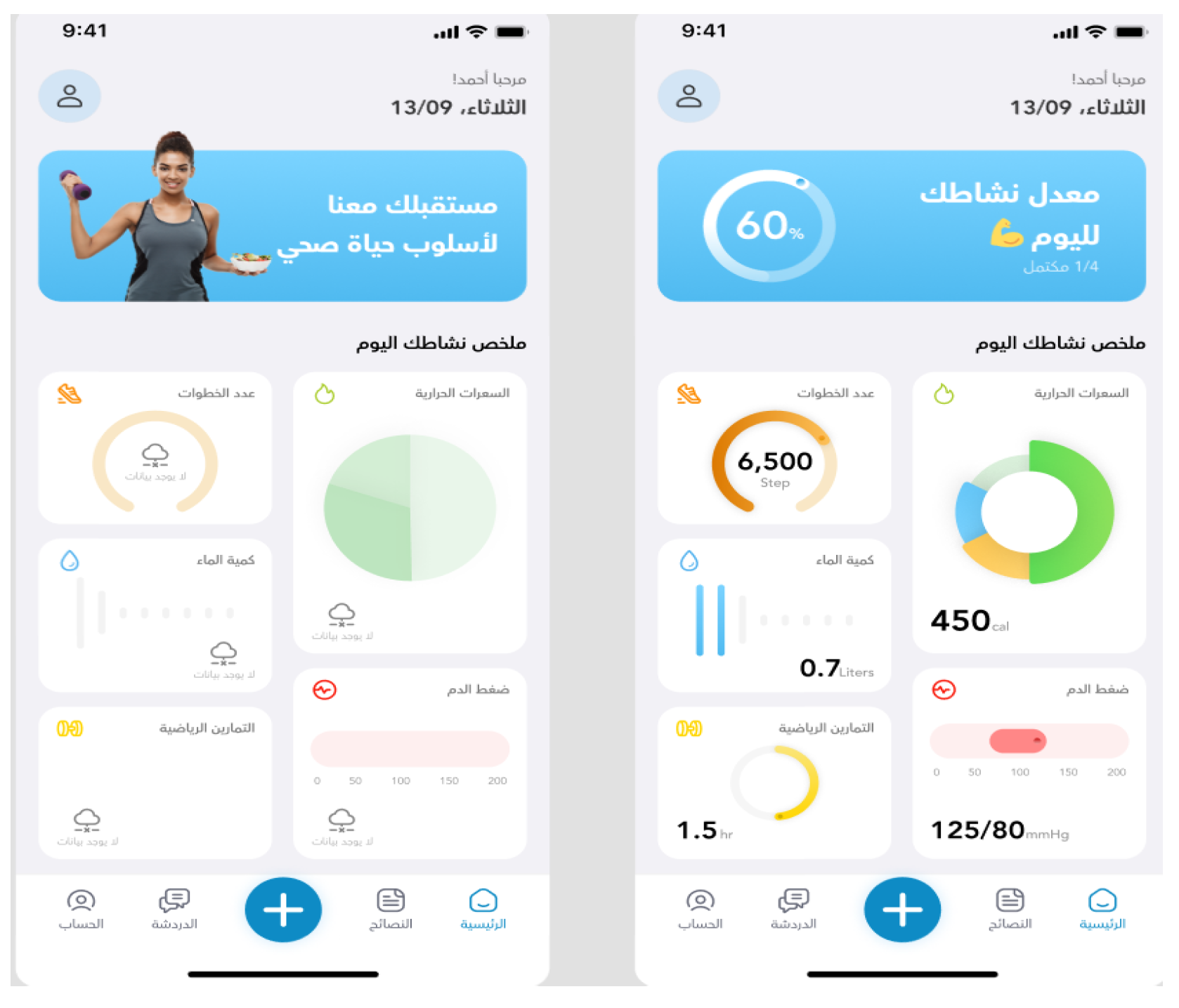 Information 14 00334 g022 Information 14 00334 g022