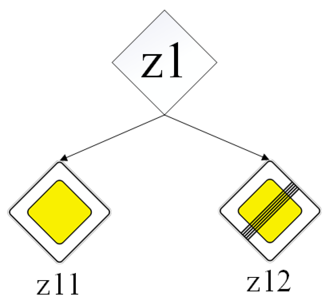 Information 14 00335 g003