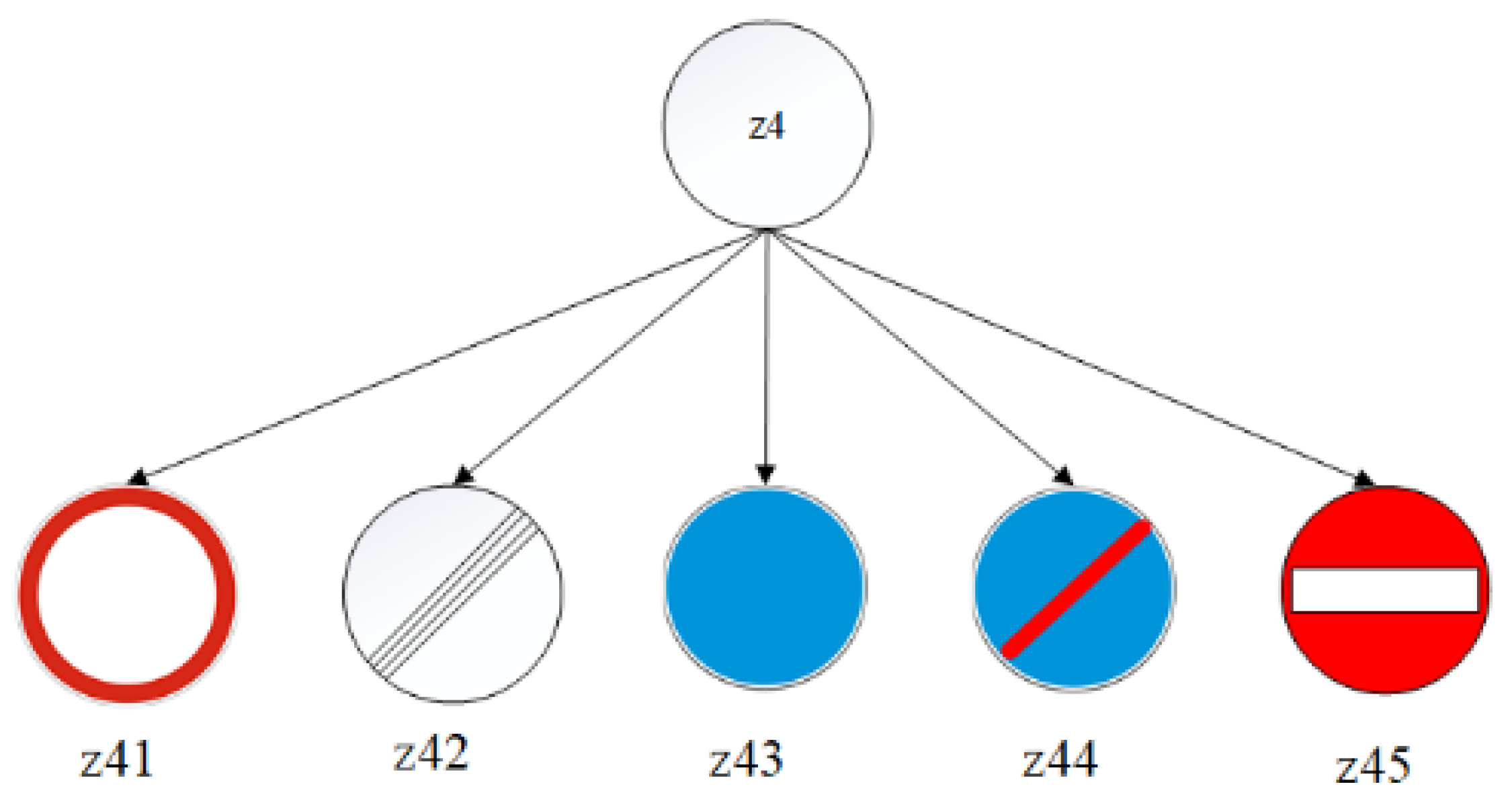 Information 14 00335 g004