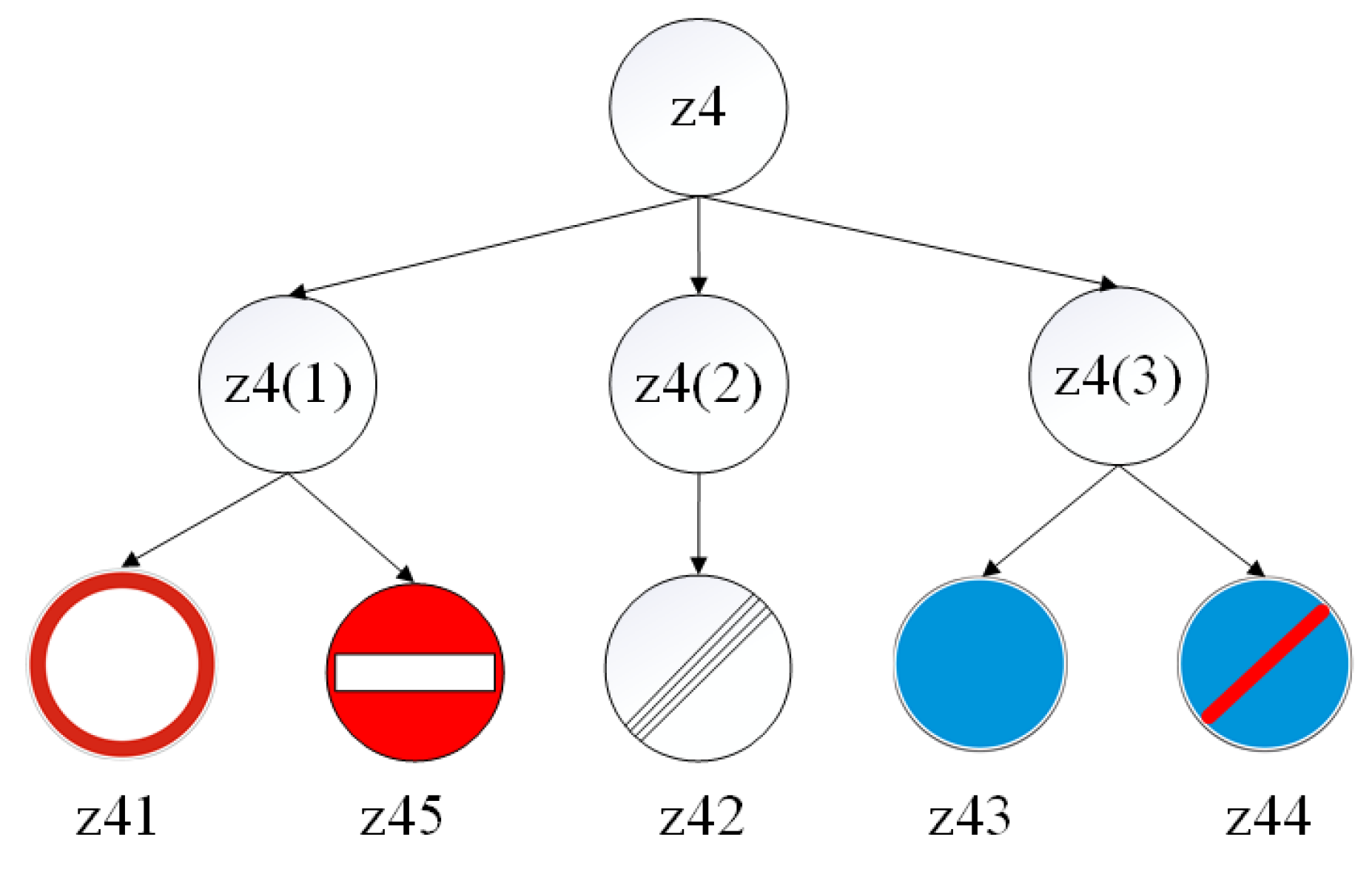 Information 14 00335 g005