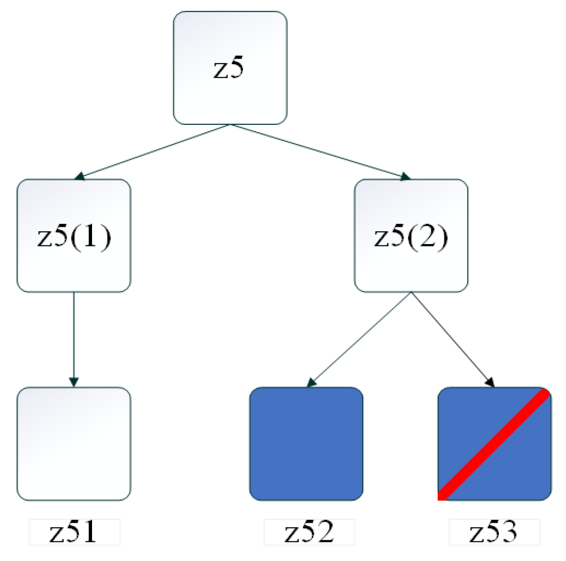 Information 14 00335 g007