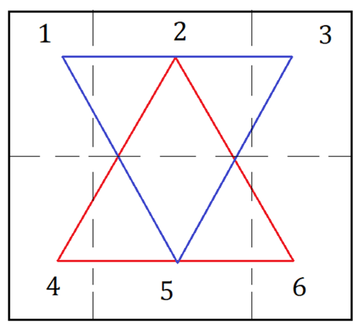 Information 14 00335 g010