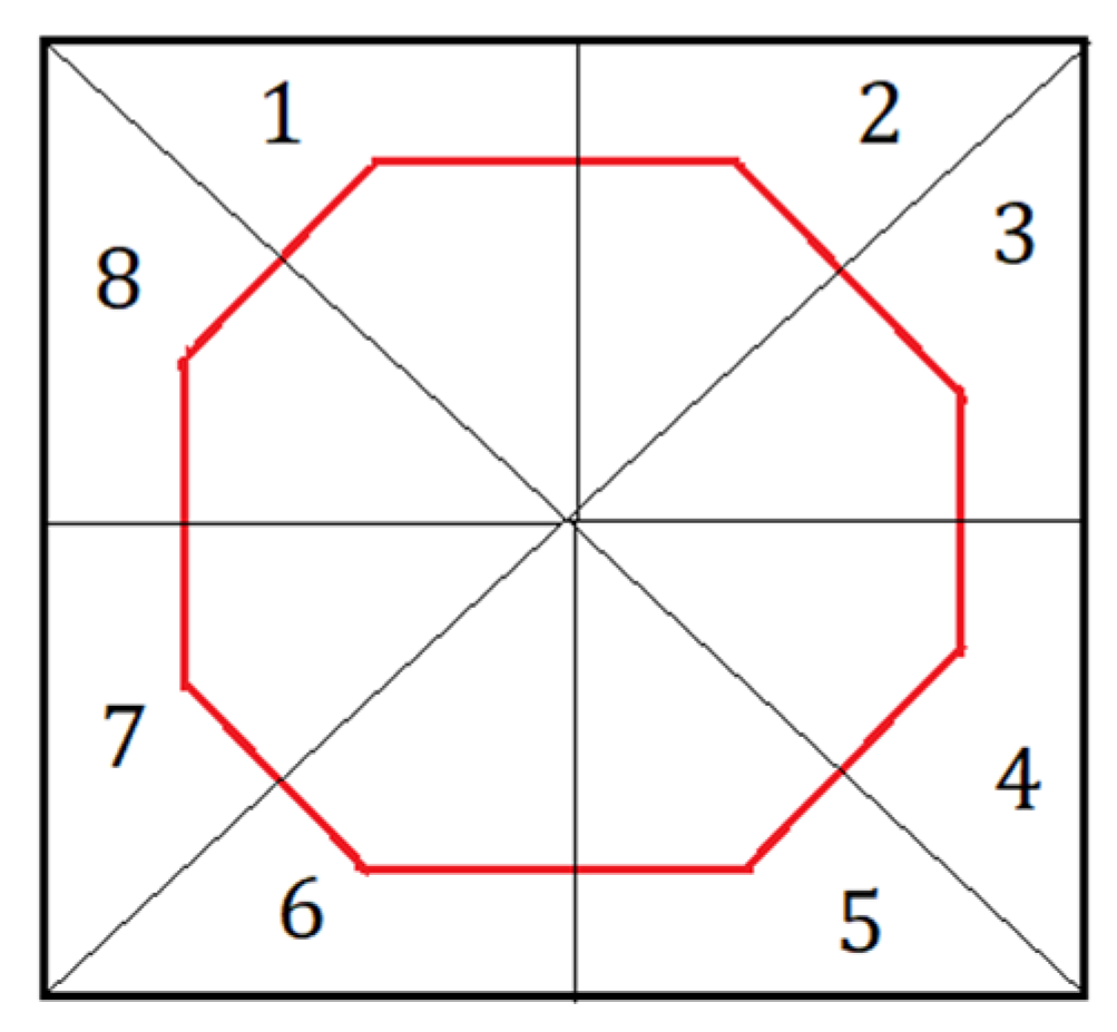 Information 14 00335 g012