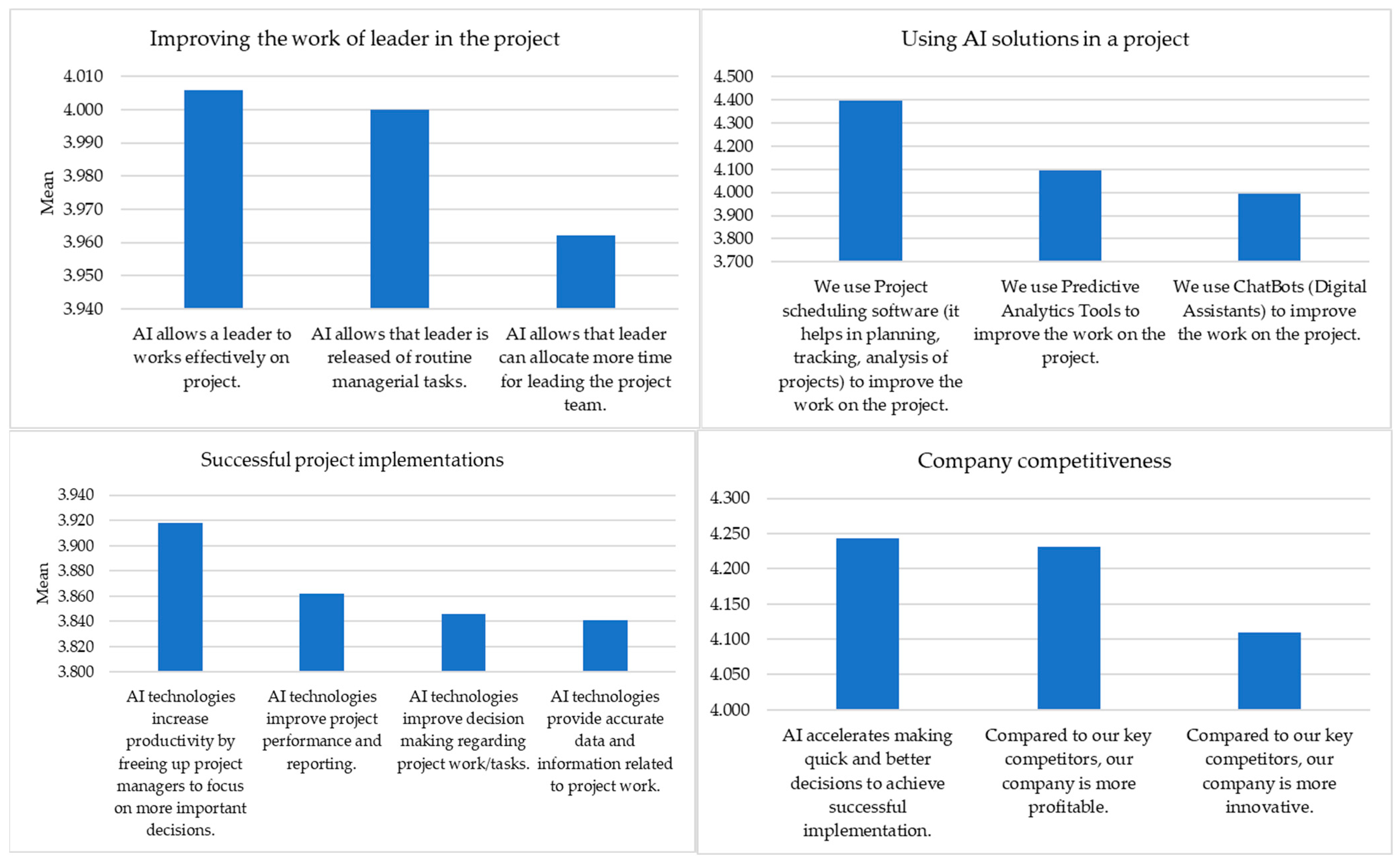 Information 14 00337 g002b