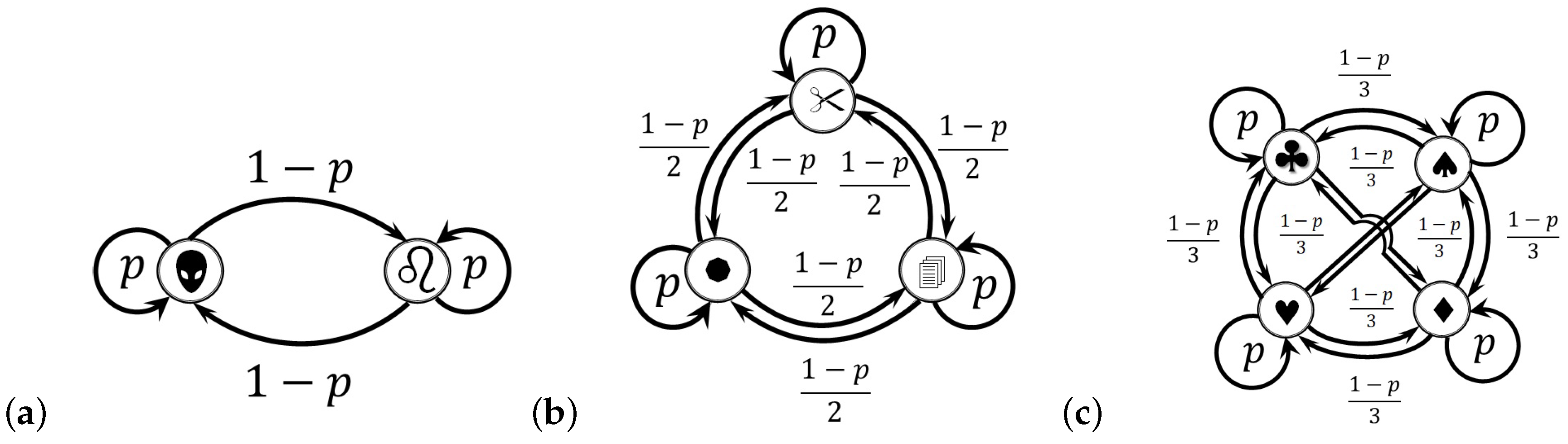 Information 14 00338 g002 550