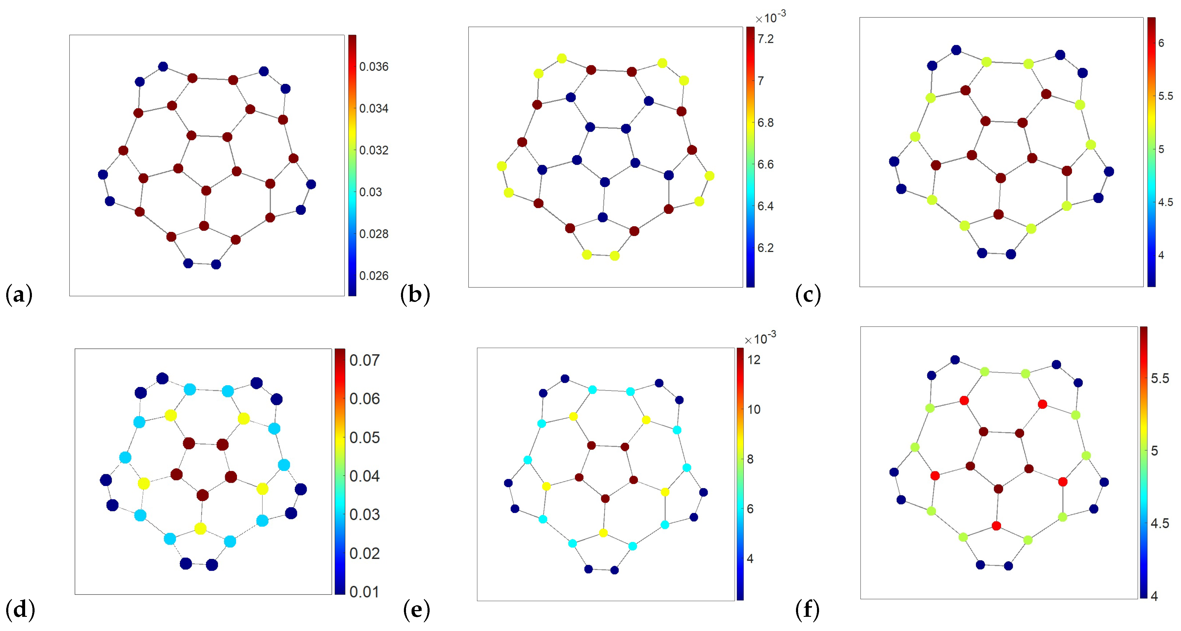 Information 14 00338 g004 550