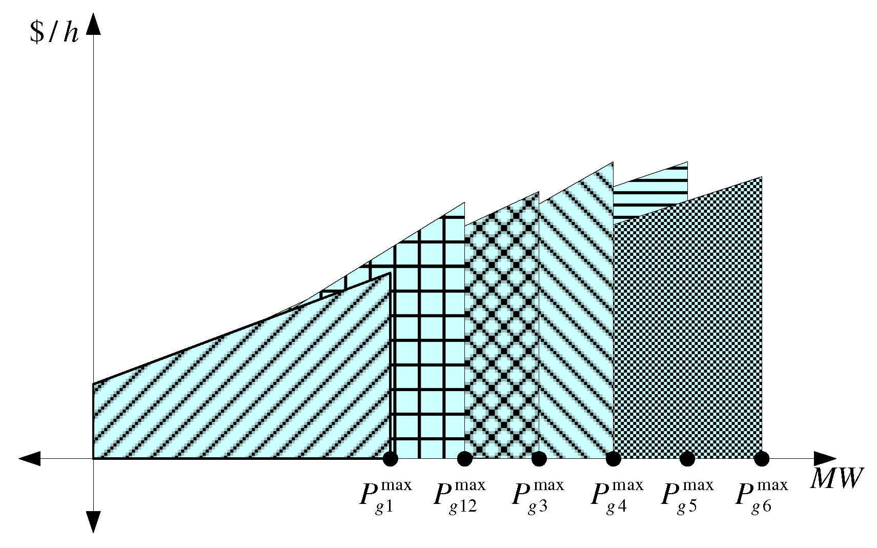 Information 14 00339 g001 Information 14 00339 g001