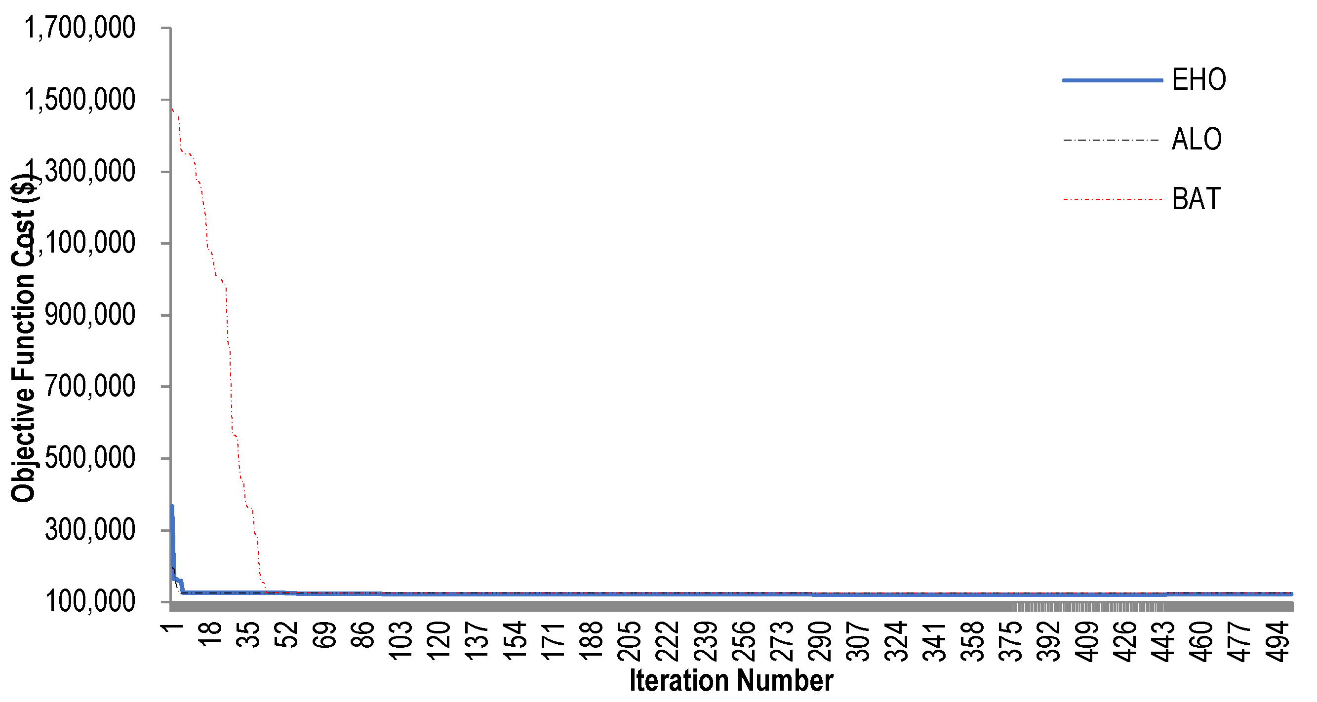 Information 14 00339 g006 Information 14 00339 g006