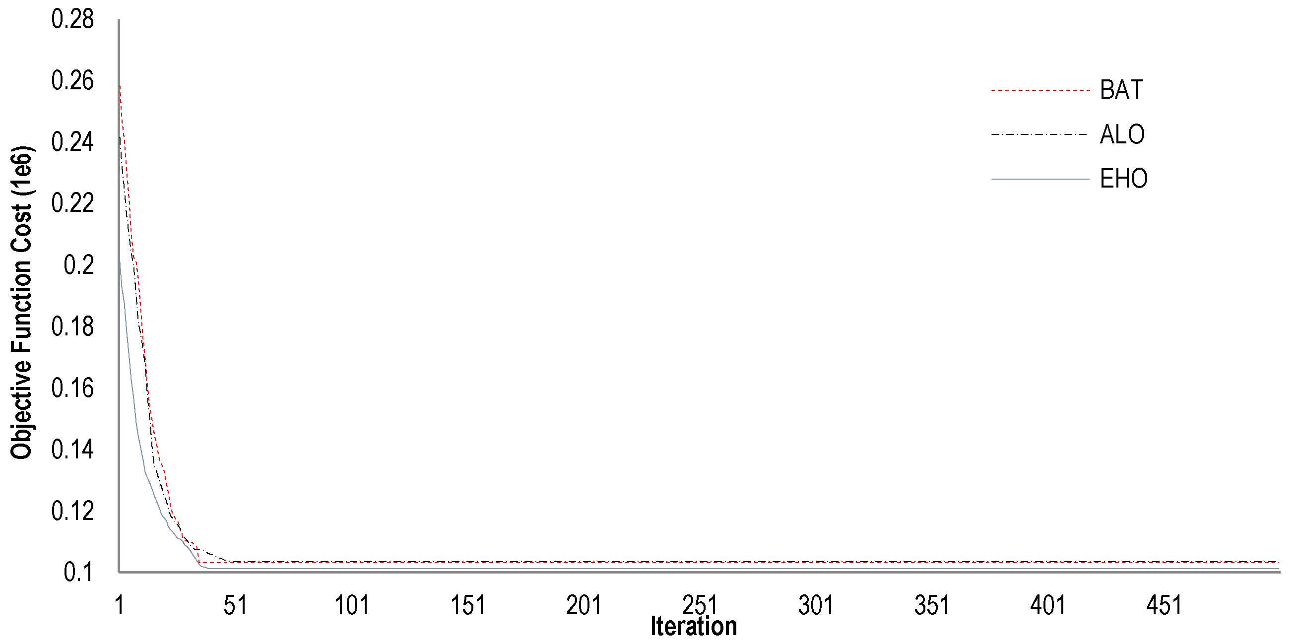 Information 14 00339 g009 Information 14 00339 g009
