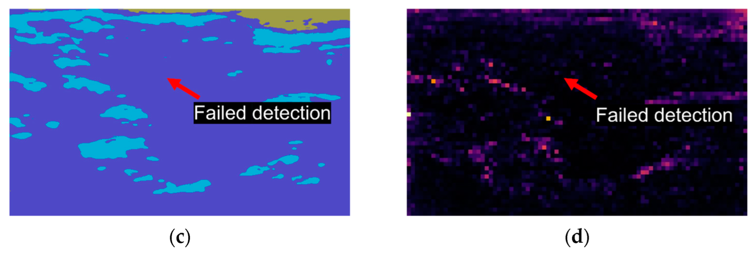 Information 14 00341 g002b