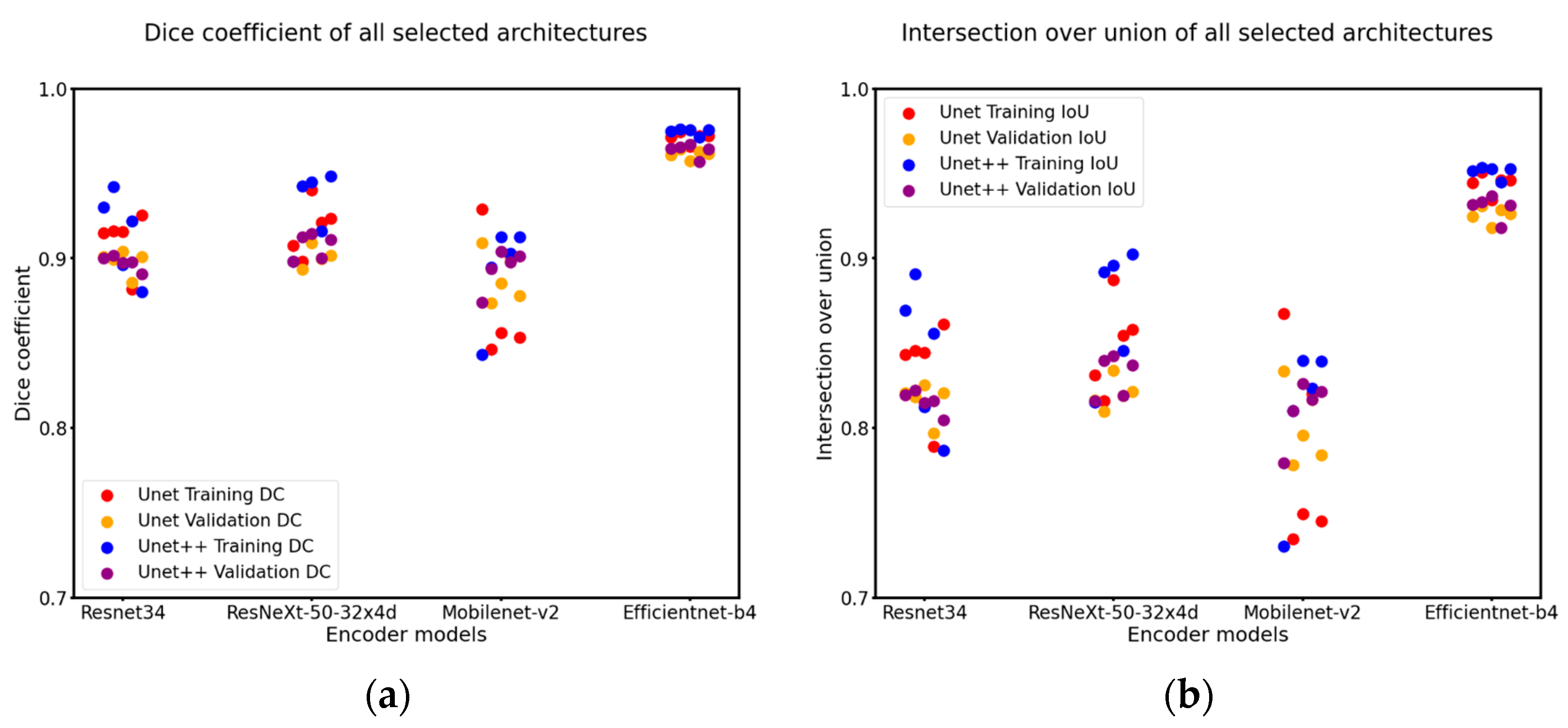 Information 14 00341 g004